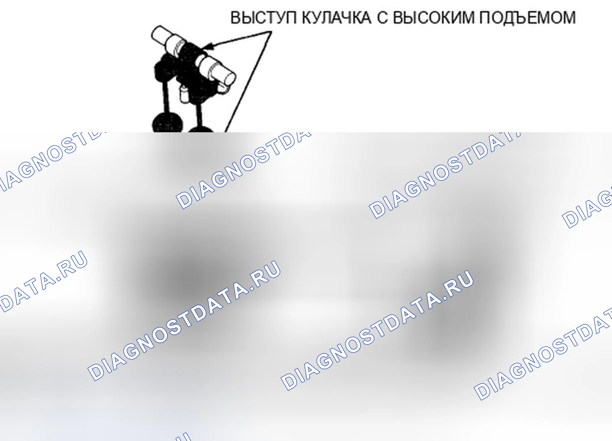 Рис. 309. Honda CR-V III рестайлинг