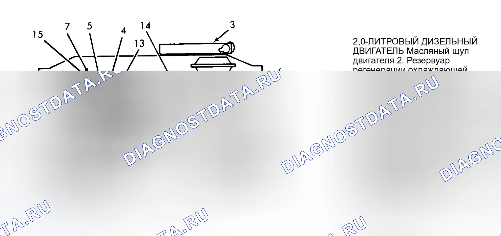 Рис. 7. Ford Tempo I