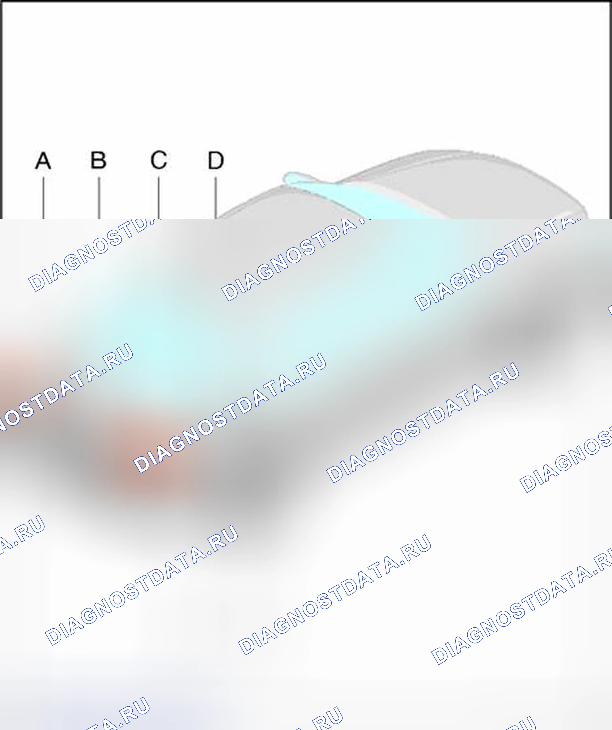 Рис. 78. Audi S4 B6