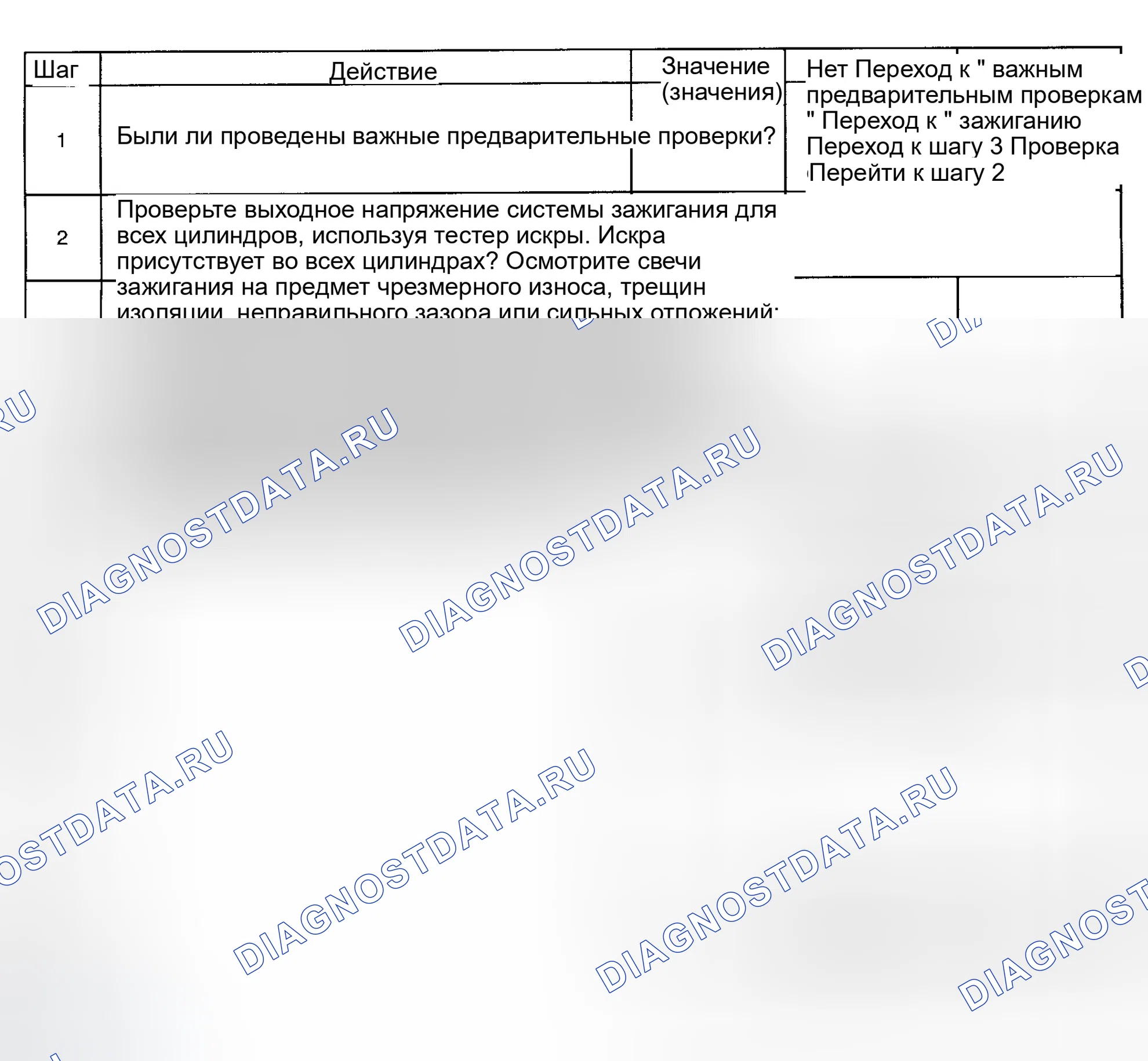 Рис. 285: Вырезы или промахи. Daewoo Nubira II