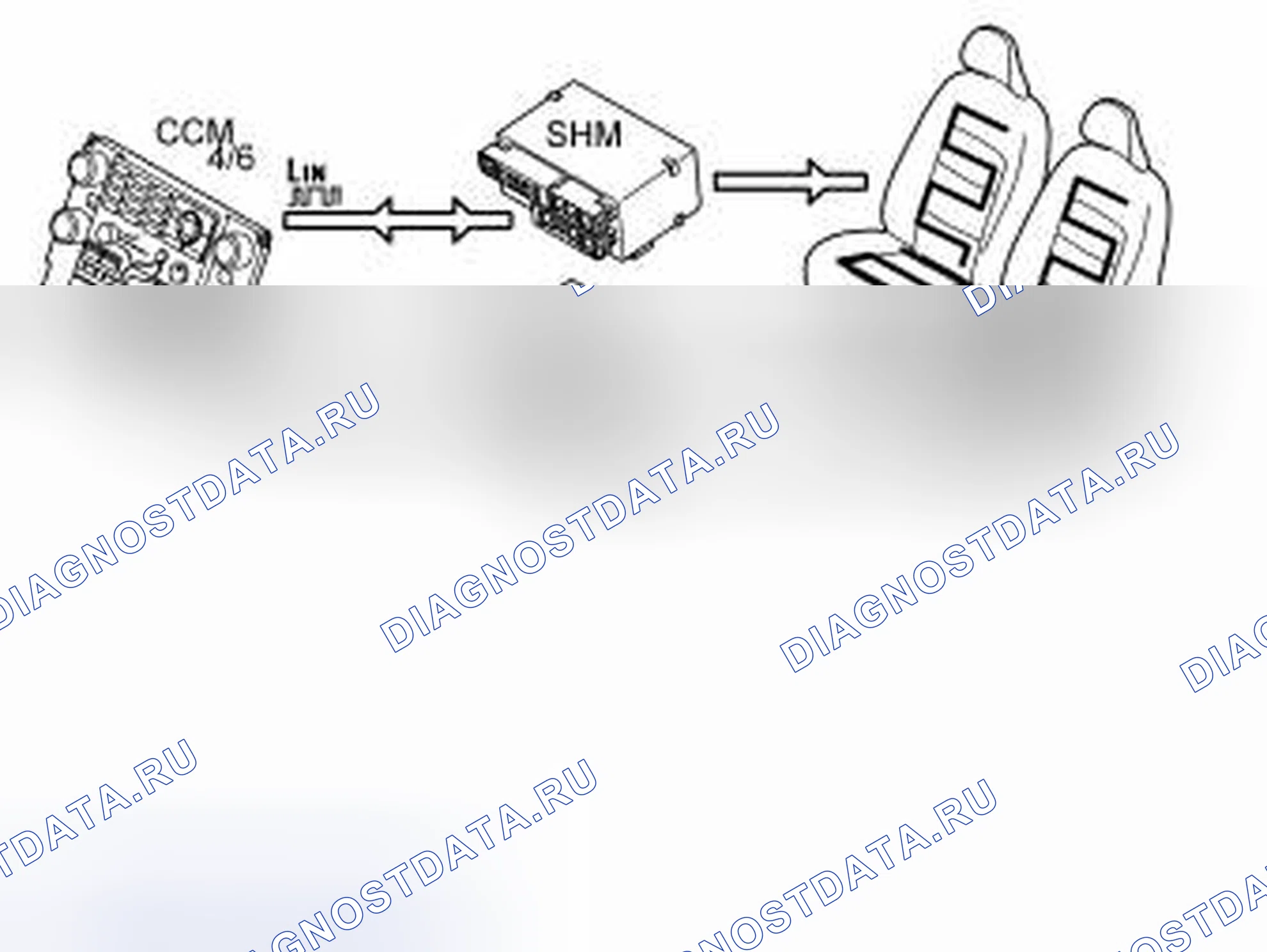 Рис. 336: ИНФОРМАЦИЯ ОБ ОТСЛЕЖИВАНИИ ОТКАЗОВ. Volvo XC70 II