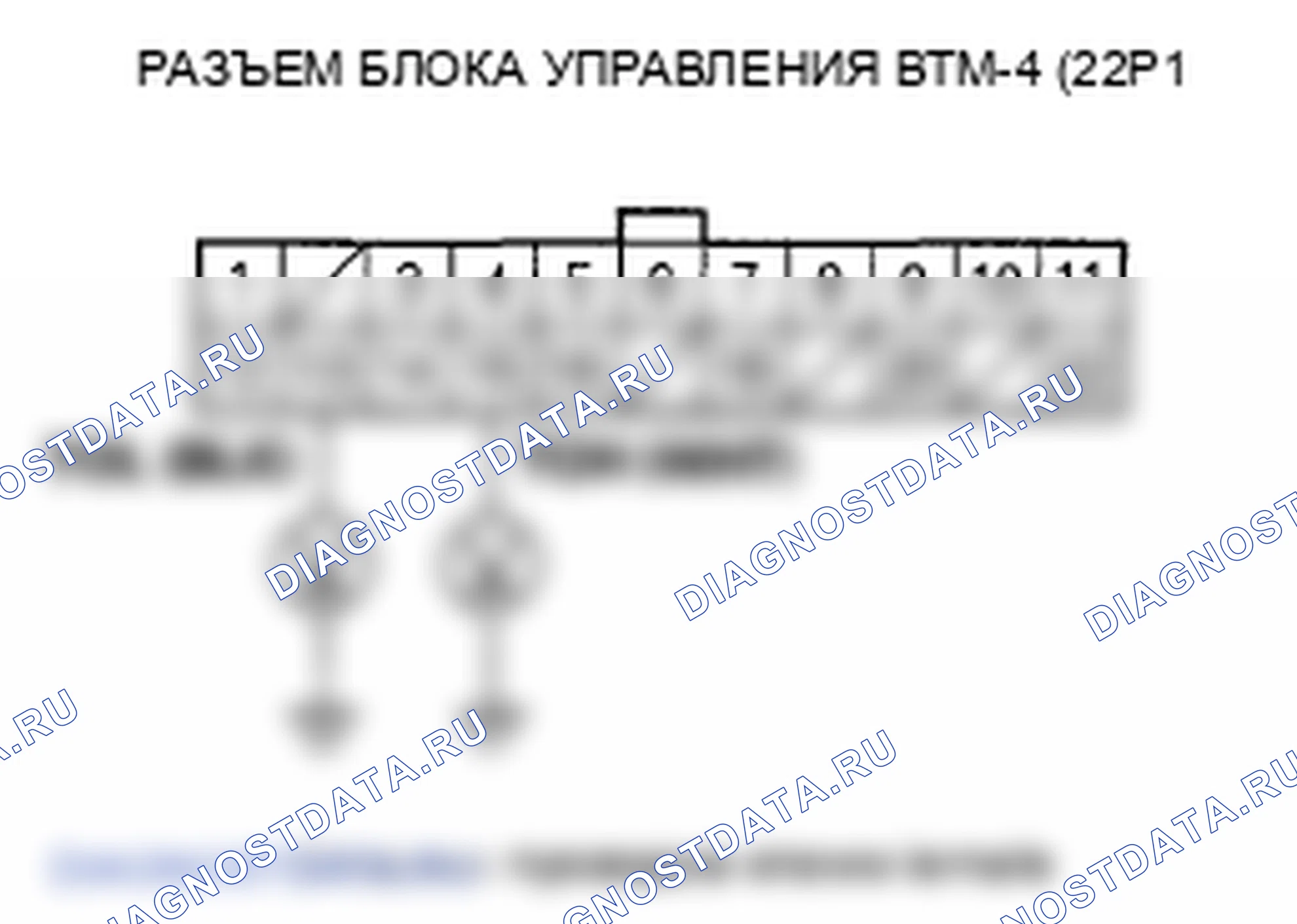 Рис. 31. Honda Ridgeline I рестайлинг