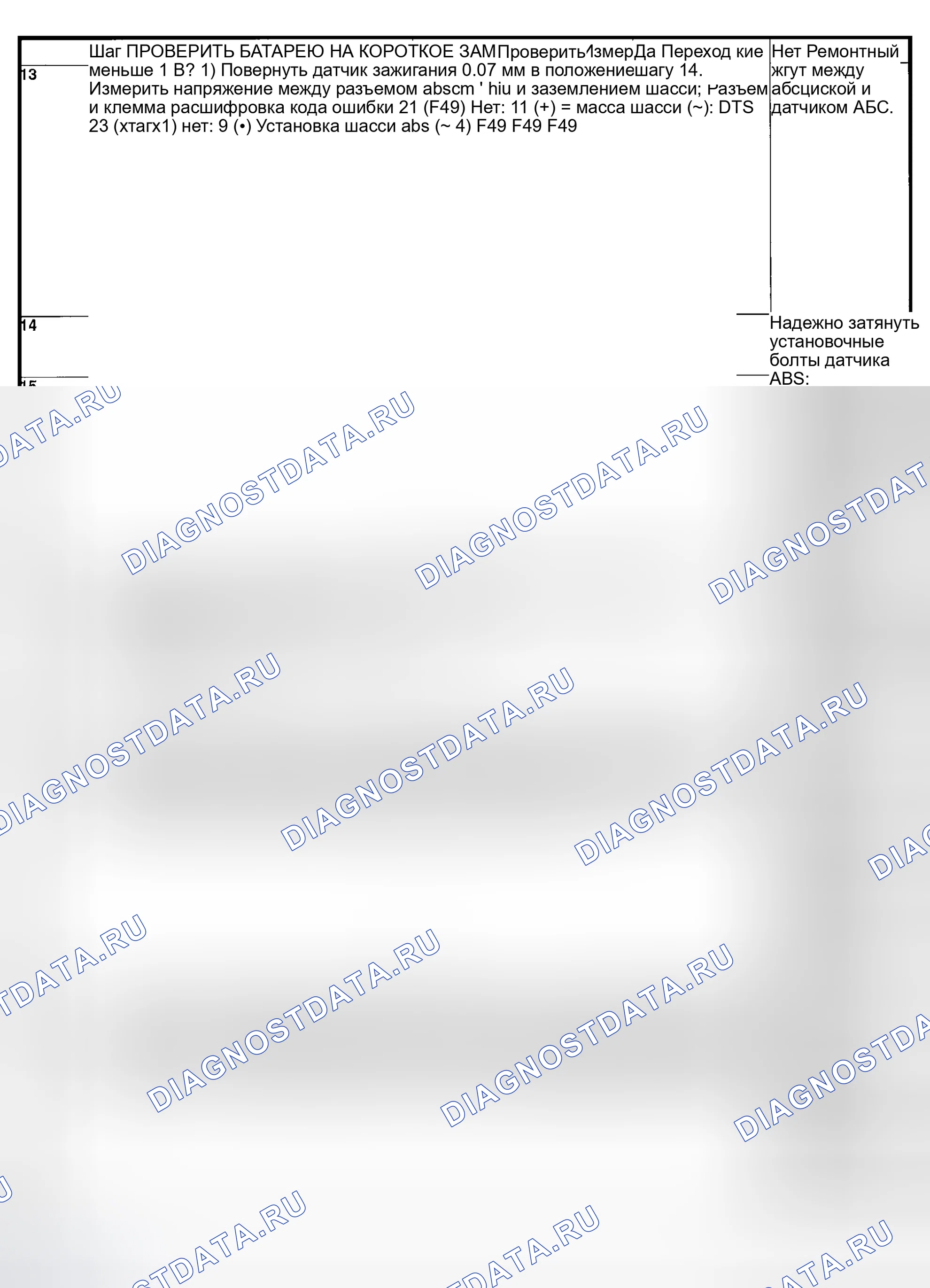Рис. 95. Subaru Outback BP