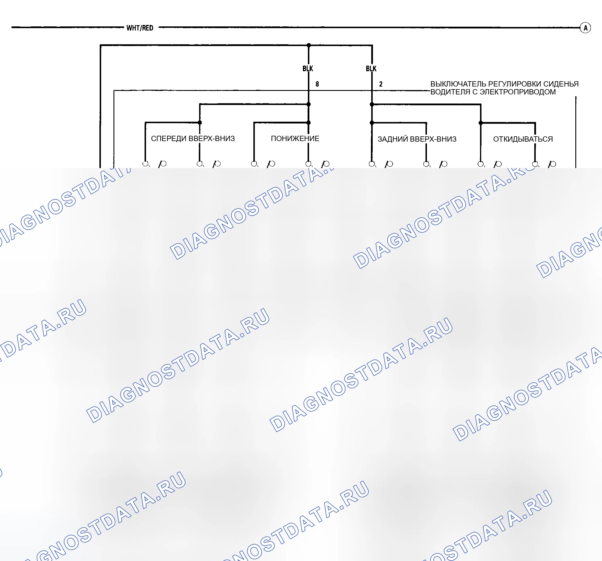 Рис. 3. Honda Odyssey III