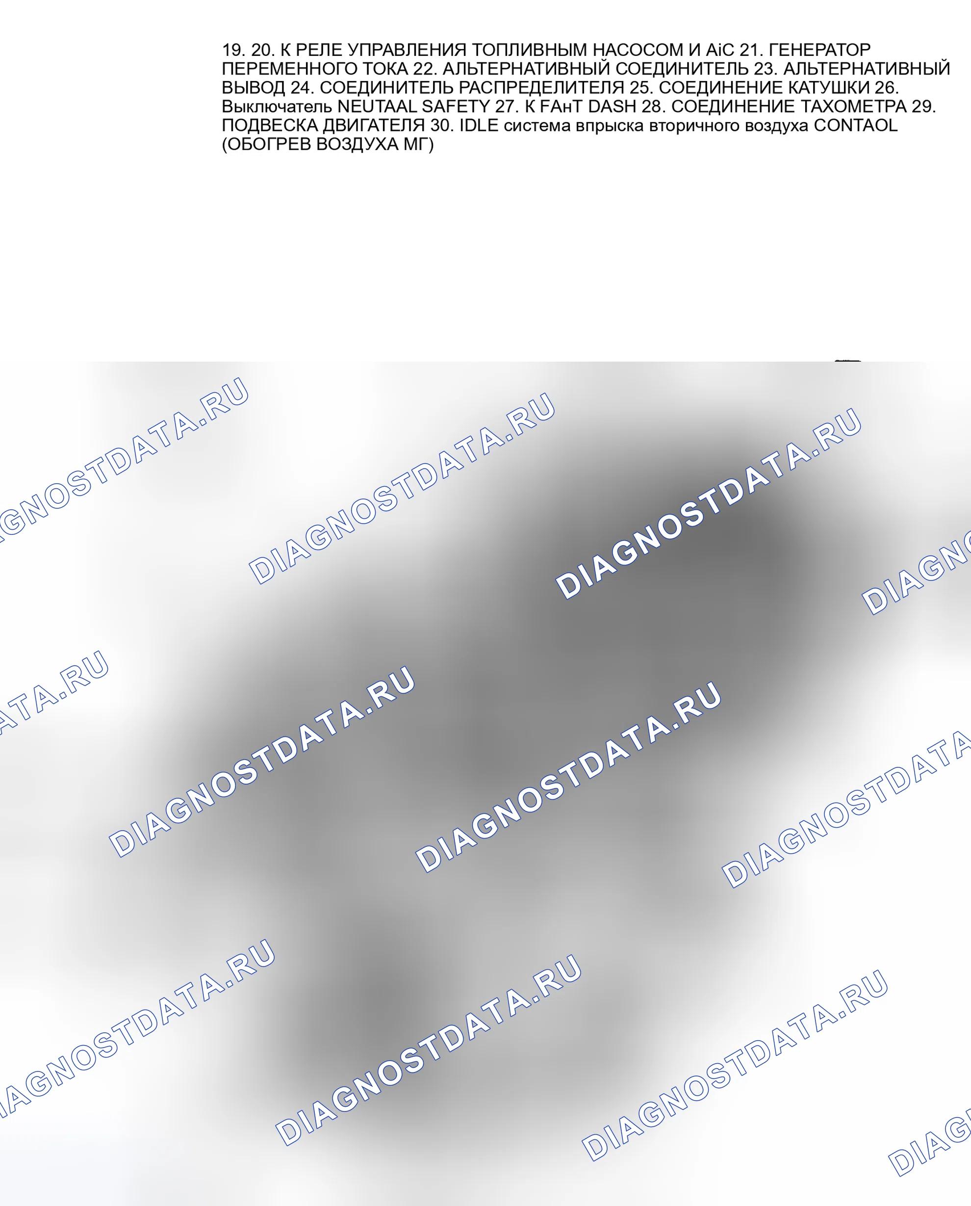 Рис. 46: Окно Eng.Related Comp.Location 3/4-Actual View - A кузов, Old.. Pontiac Fiero I