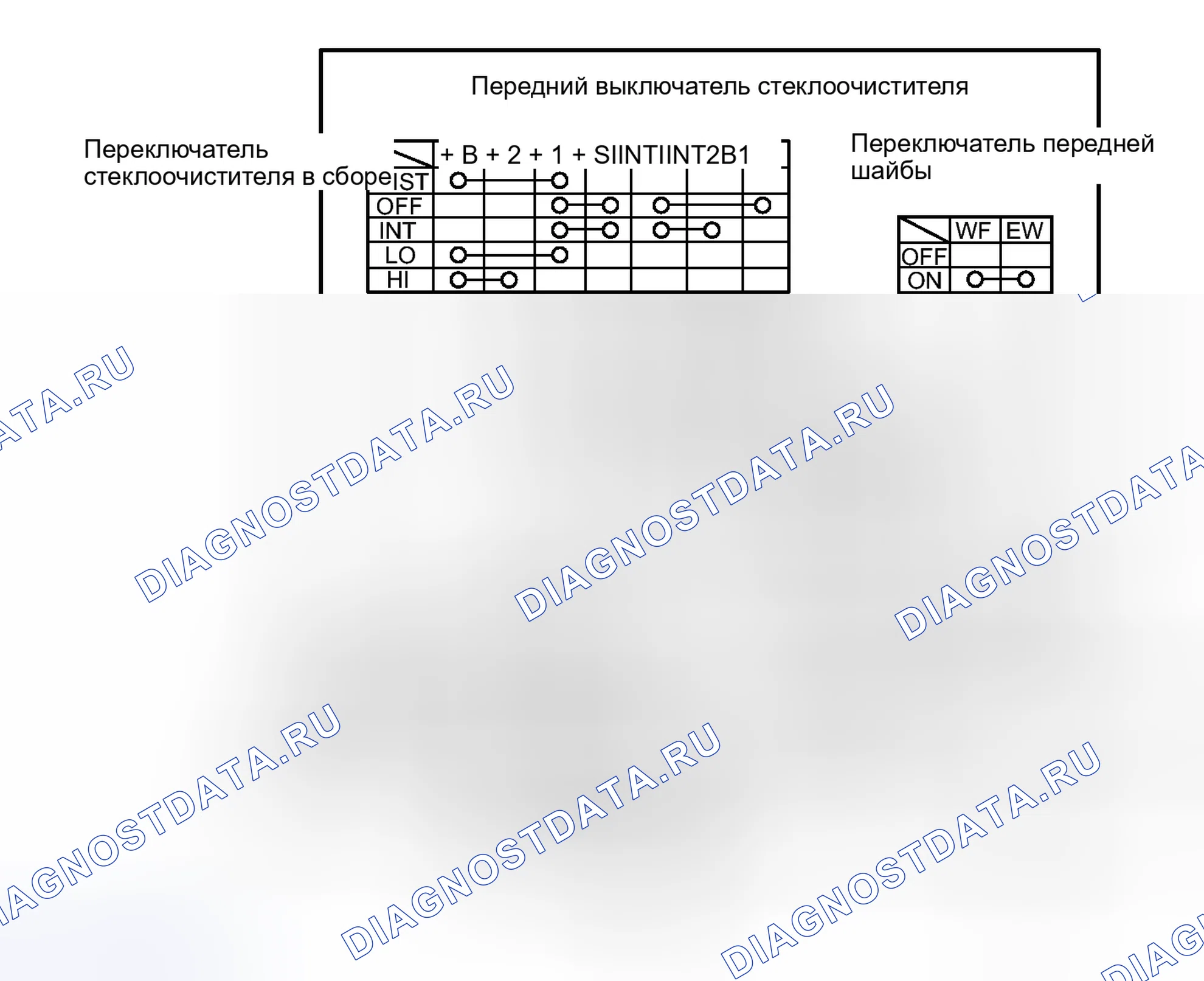 Рис. 103: ОПИСАНИЕ СИСТЕМЫ [05 / 2013 -]. Scion tC II рестайлинг
