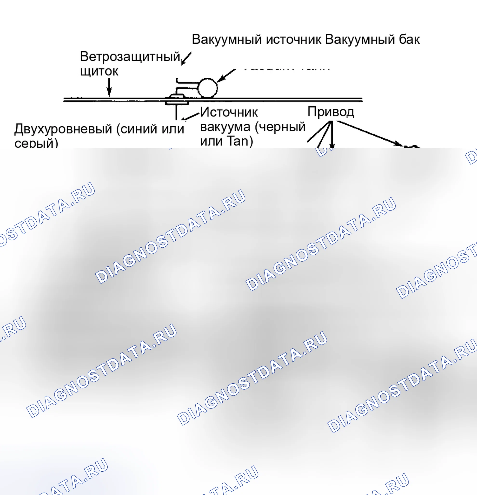 Рис. 28. GMC Cab & Chassis V3500 