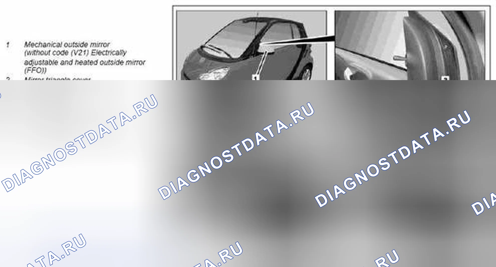 Рис. 139. Kia Soul I