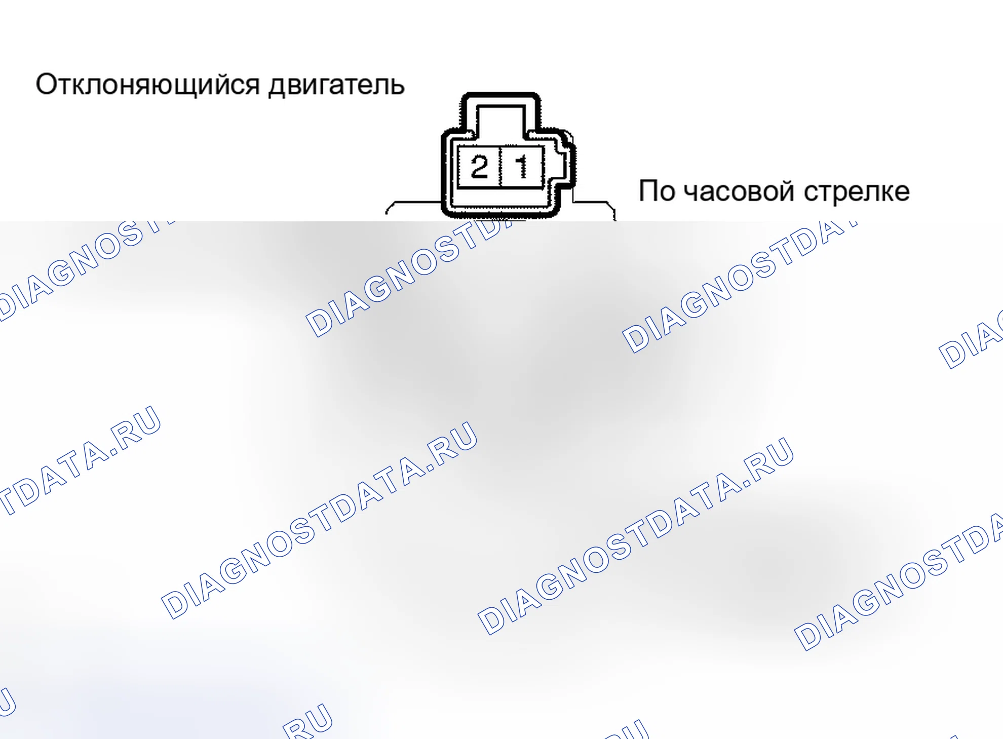 Рис. 125. Toyota Avalon XX30
