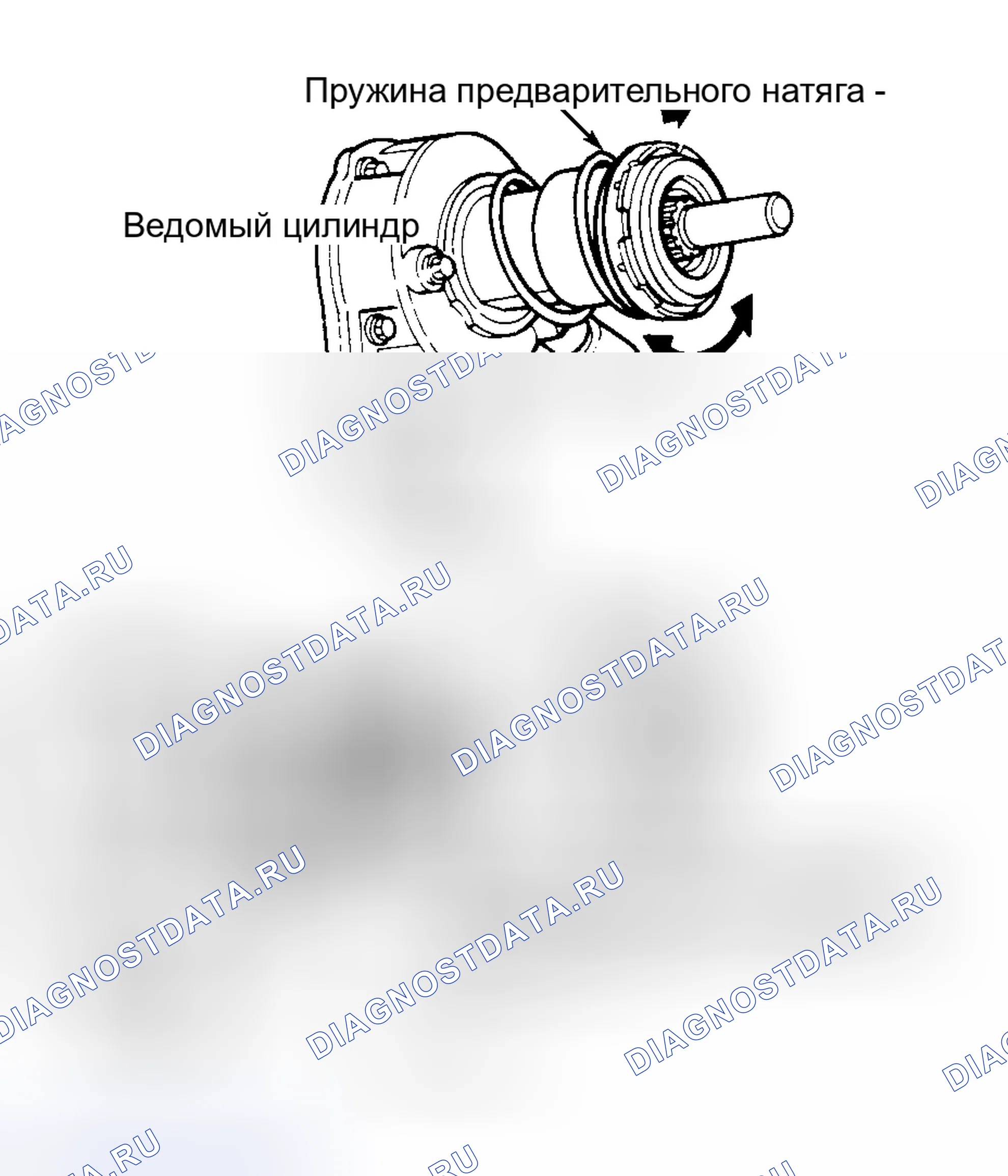Рис. 4: Установка. Ford Pickup F250 