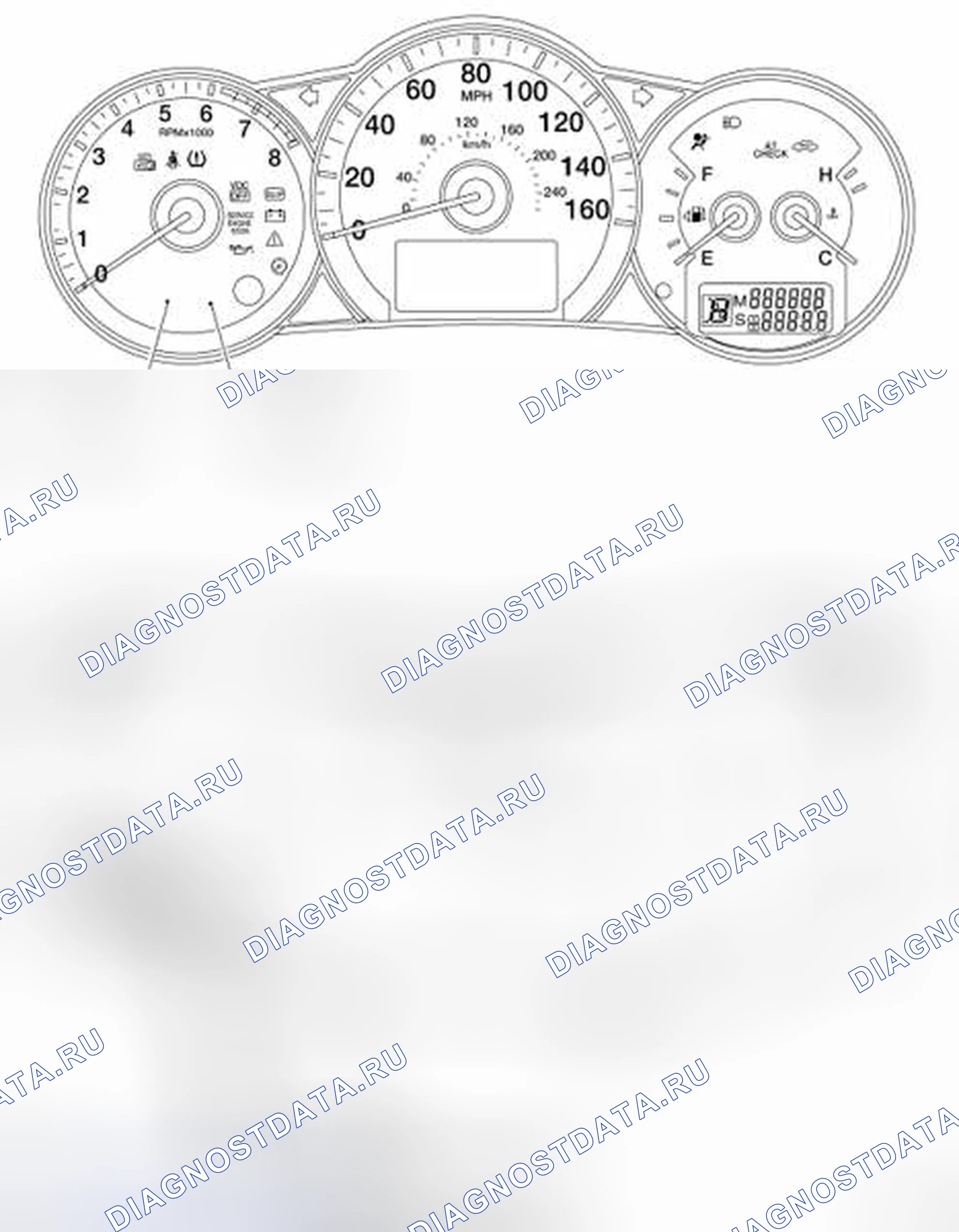 Рис. 27: Идентифицирующая компоновка комбинированного измерителя. Nissan Altima L32