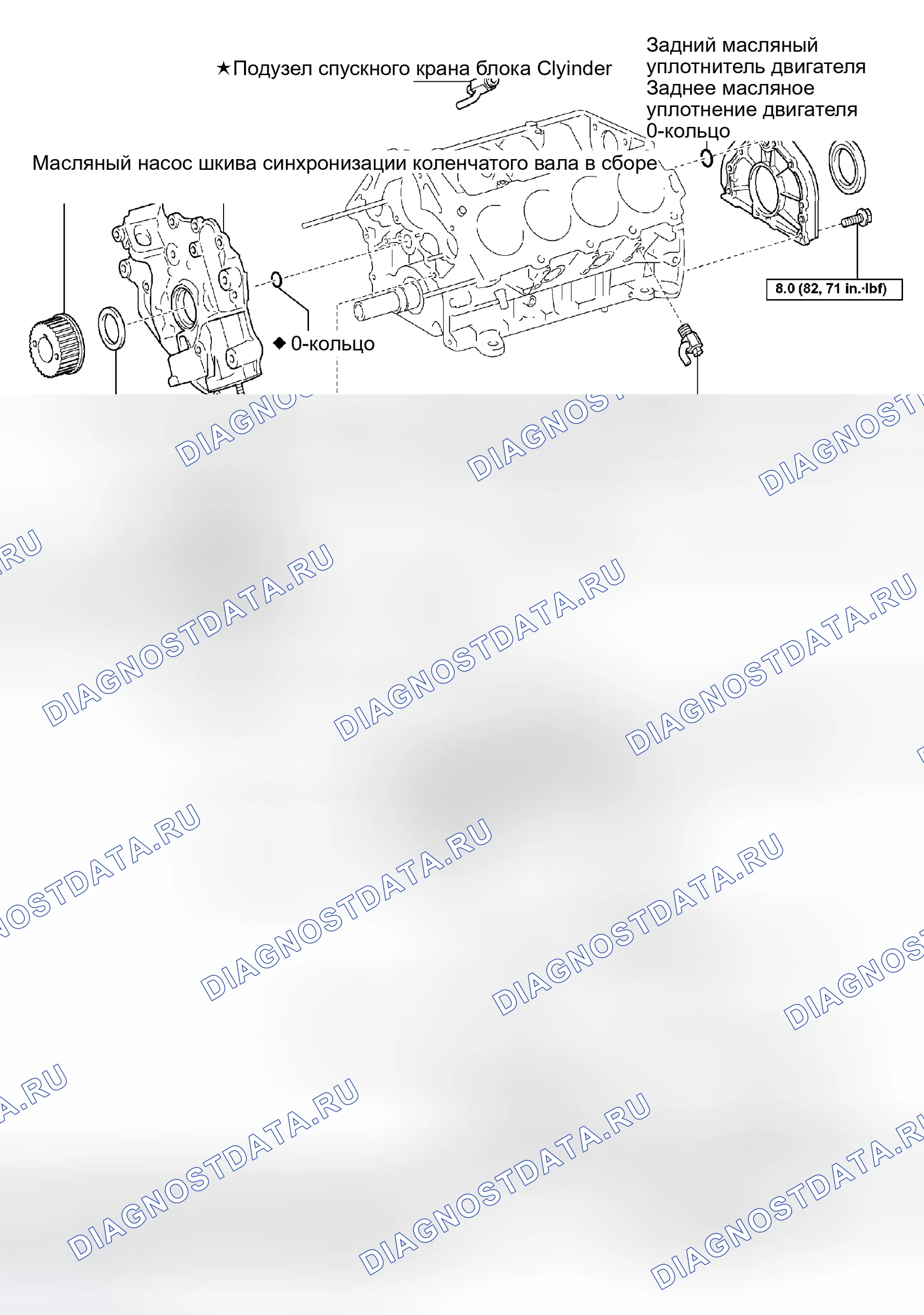Рис. 574. Toyota 4Runner IV