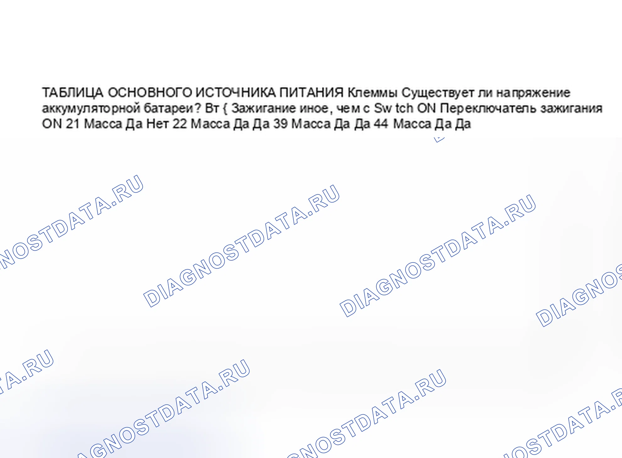 Рис. 9: ТАБЛИЦА ОСНОВНОГО ИСТОЧНИКА ПИТАНИЯ. Nissan Stanza III