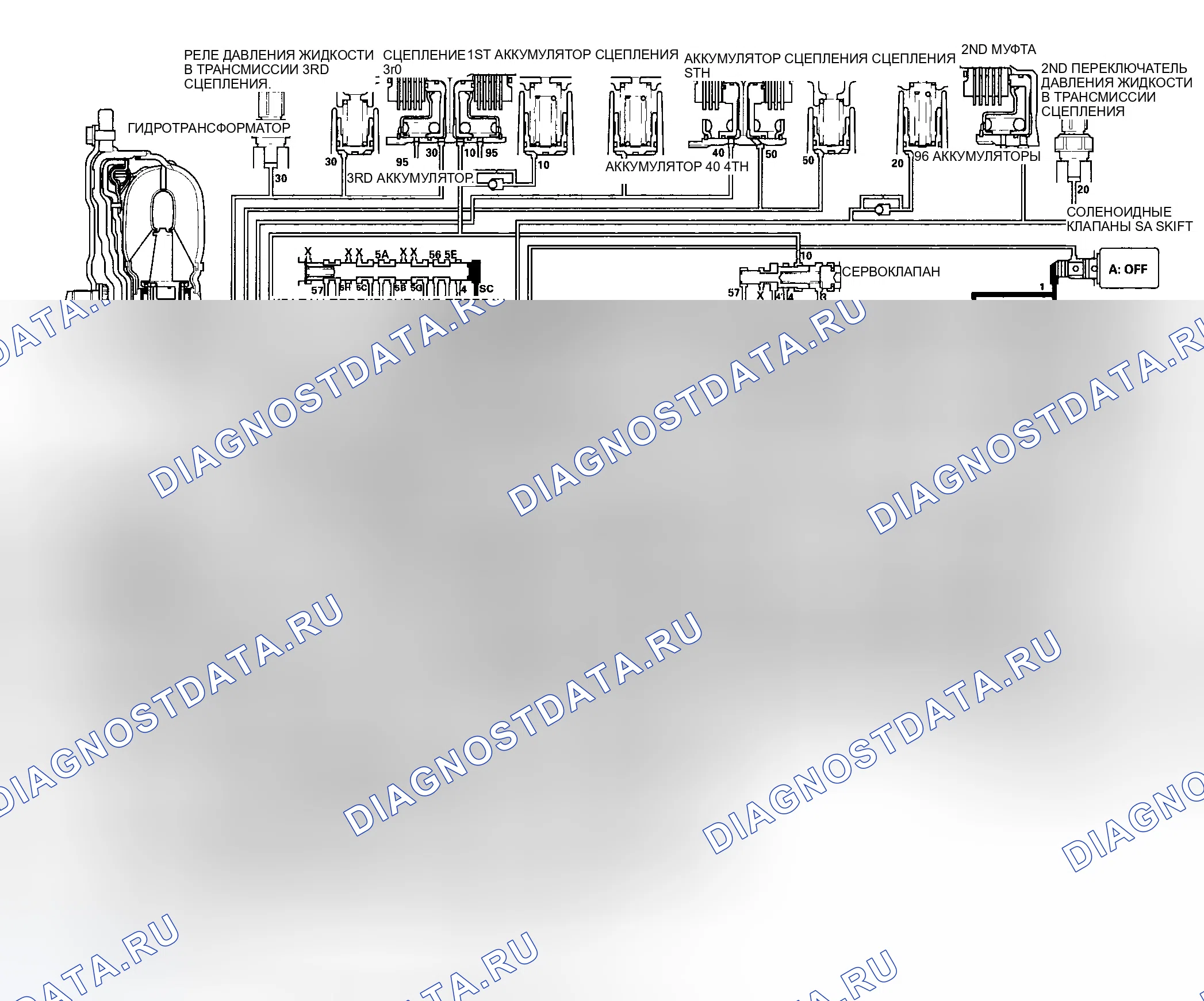 Рис. 405. Honda Accord VII