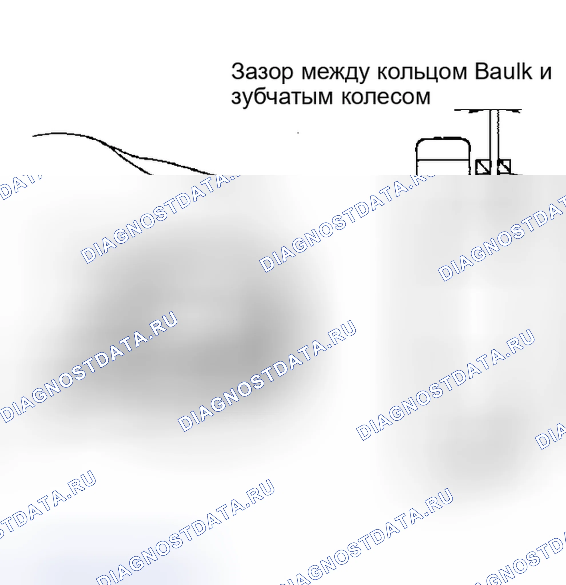 Рис. 147: Зазор кольца Баулка. Nissan Maxima A33