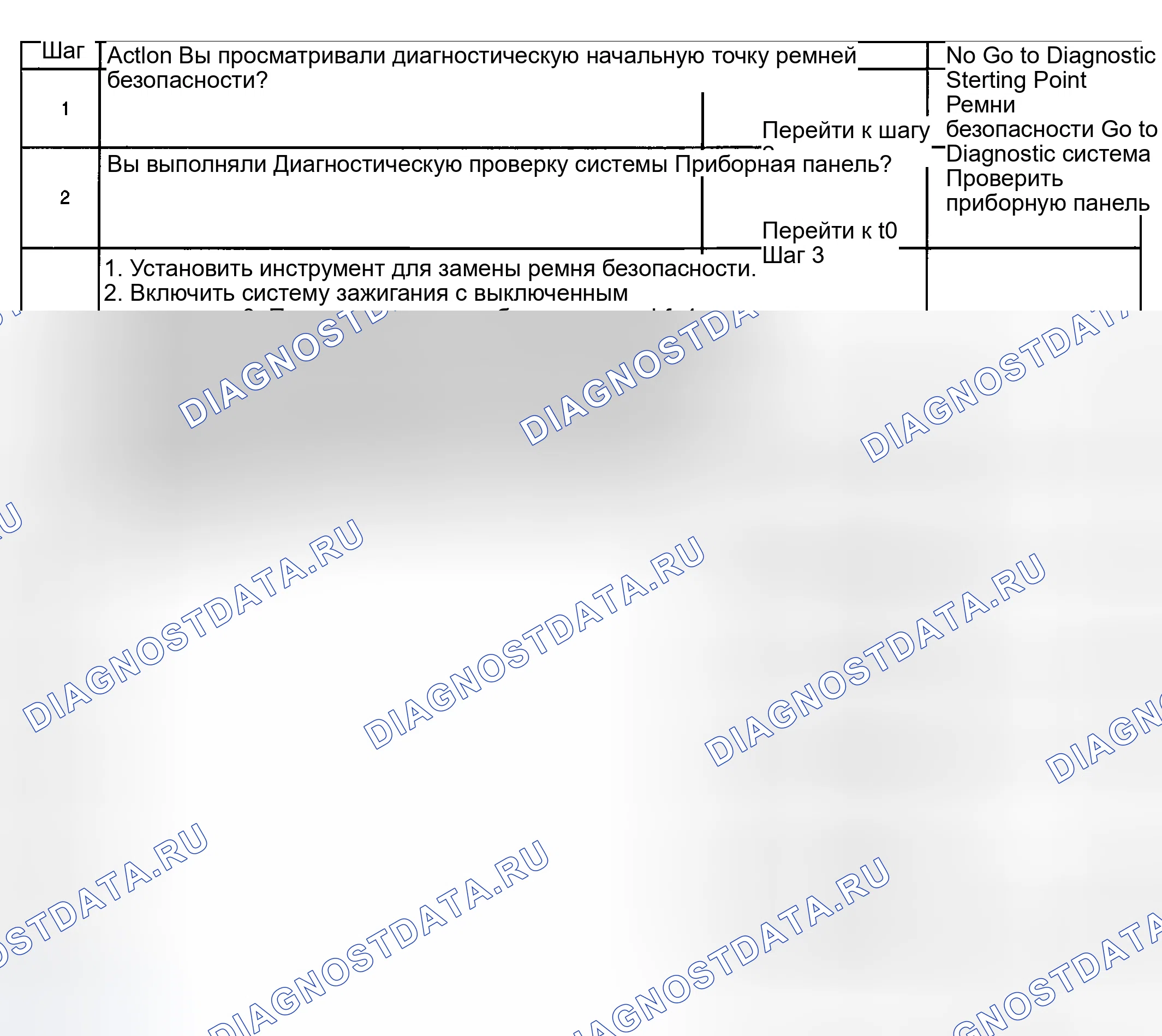 Рис. 1: Закрепить индикатор ремня безопасности / УИМ всегда включен. GMC Cab & Chassis Sierra 3500 GMT800 early