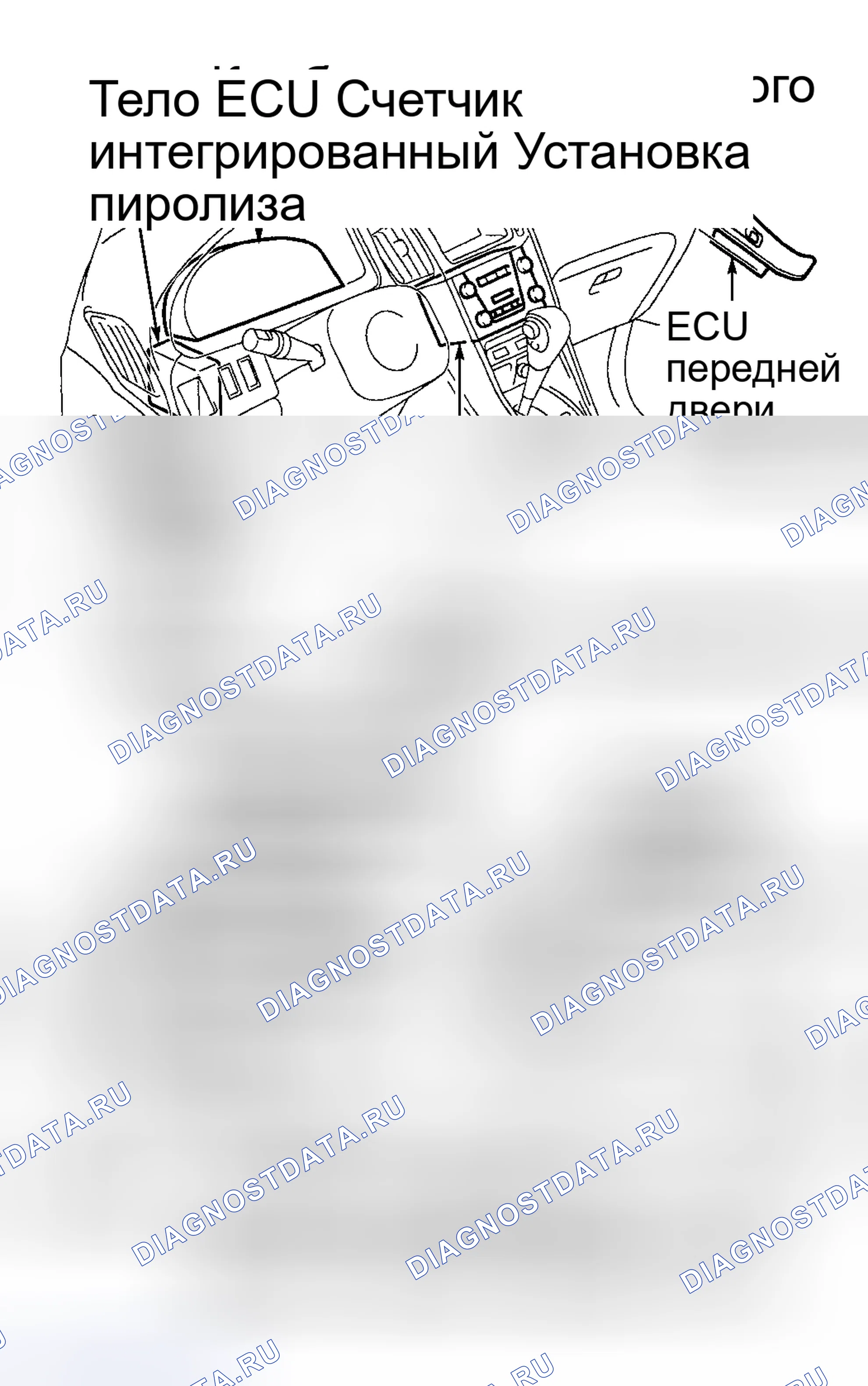 Рис. 1: ОПИСАНИЕ И РАБОТА. Lexus RX I