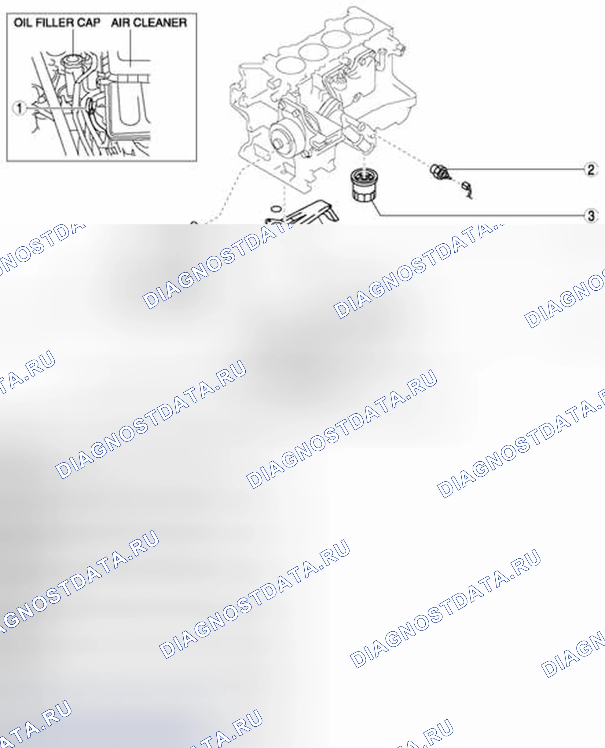 Рис. 1: Расположение компонентов системы смазки двигателя (Mzr 1.5). Audi Q8 I