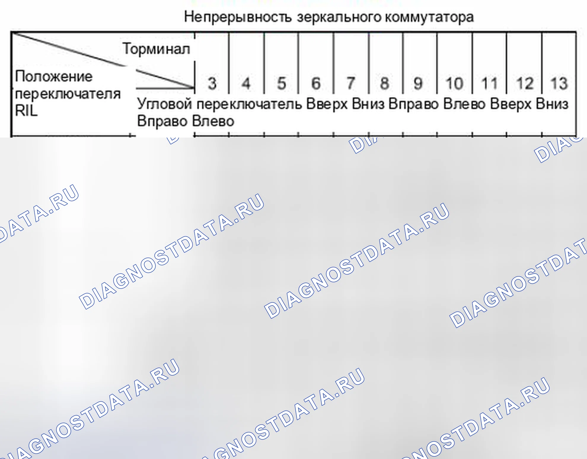 Рис. 100: Проверка выключателя силового дверного зеркала. Suzuki Kizashi I