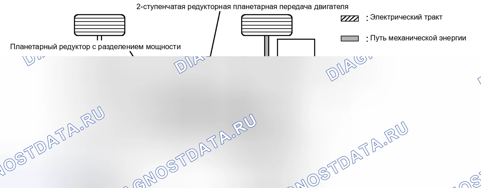 Рис. 238: ОПИСАНИЕ СИСТЕМЫ. Haval H6S I