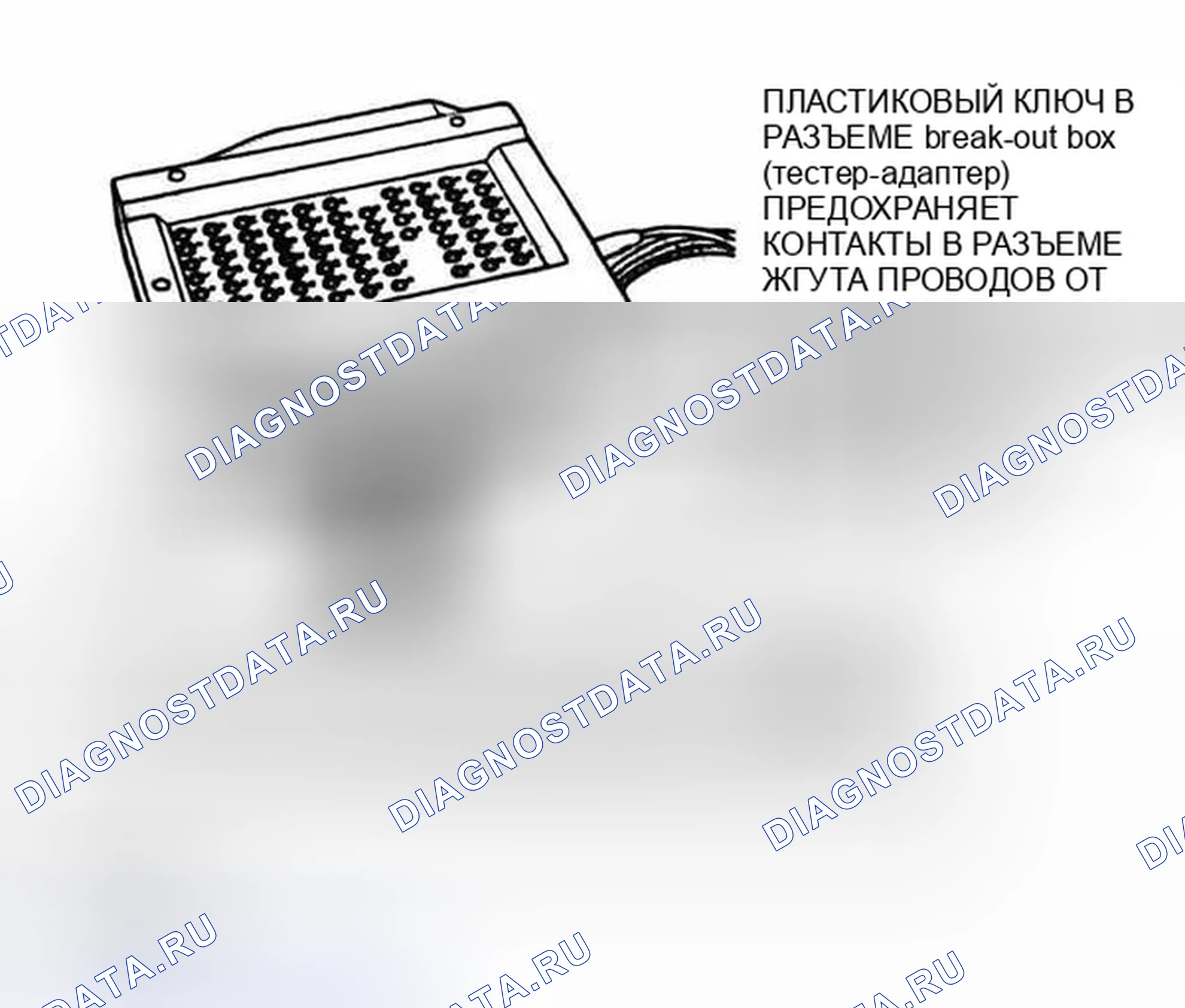 Рис. 268: 83 контакт Breakout Box (Red Face) P/N 90 88 6 614 420. BMW Z8 E52