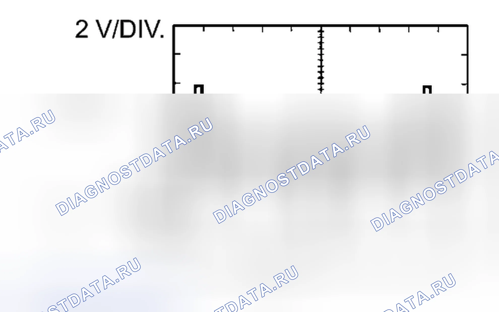 Рис. 8. Honda Accord VII