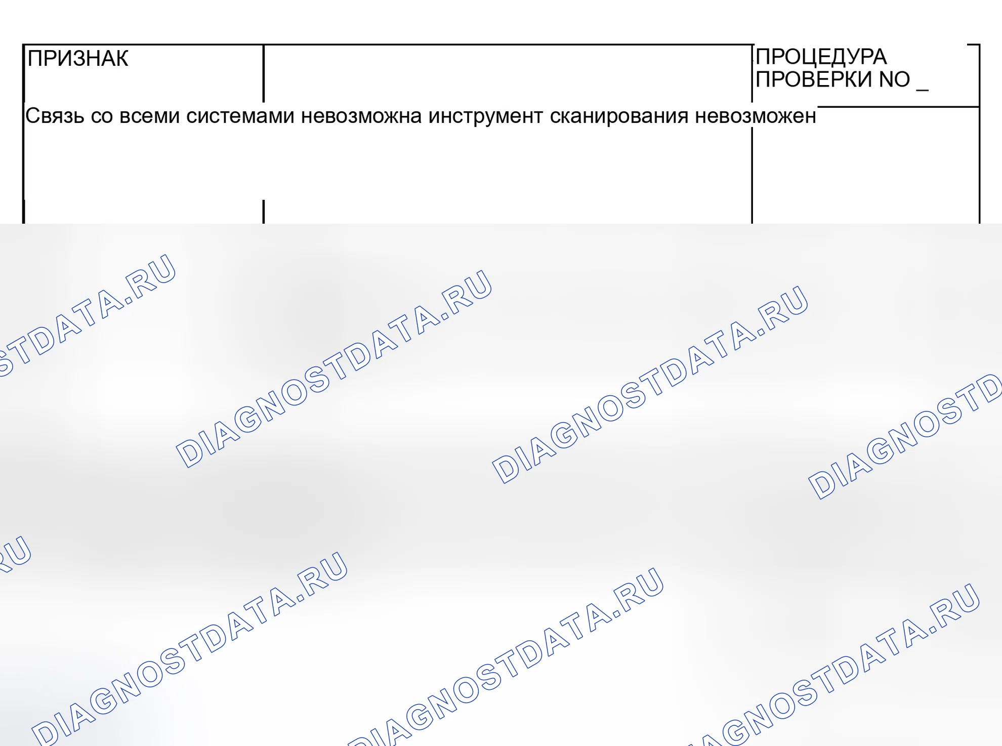 Рис. 399: СХЕМА СИМПТОМОВ. Mazda MX-5 NA