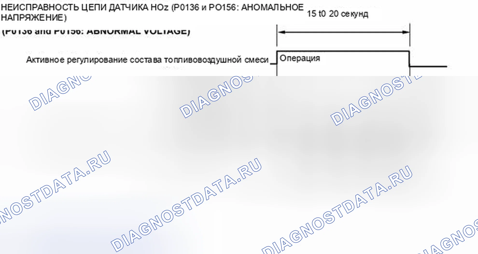 Рис. 163: ОПИСАНИЕ МОНИТОРА. Haval H6S I