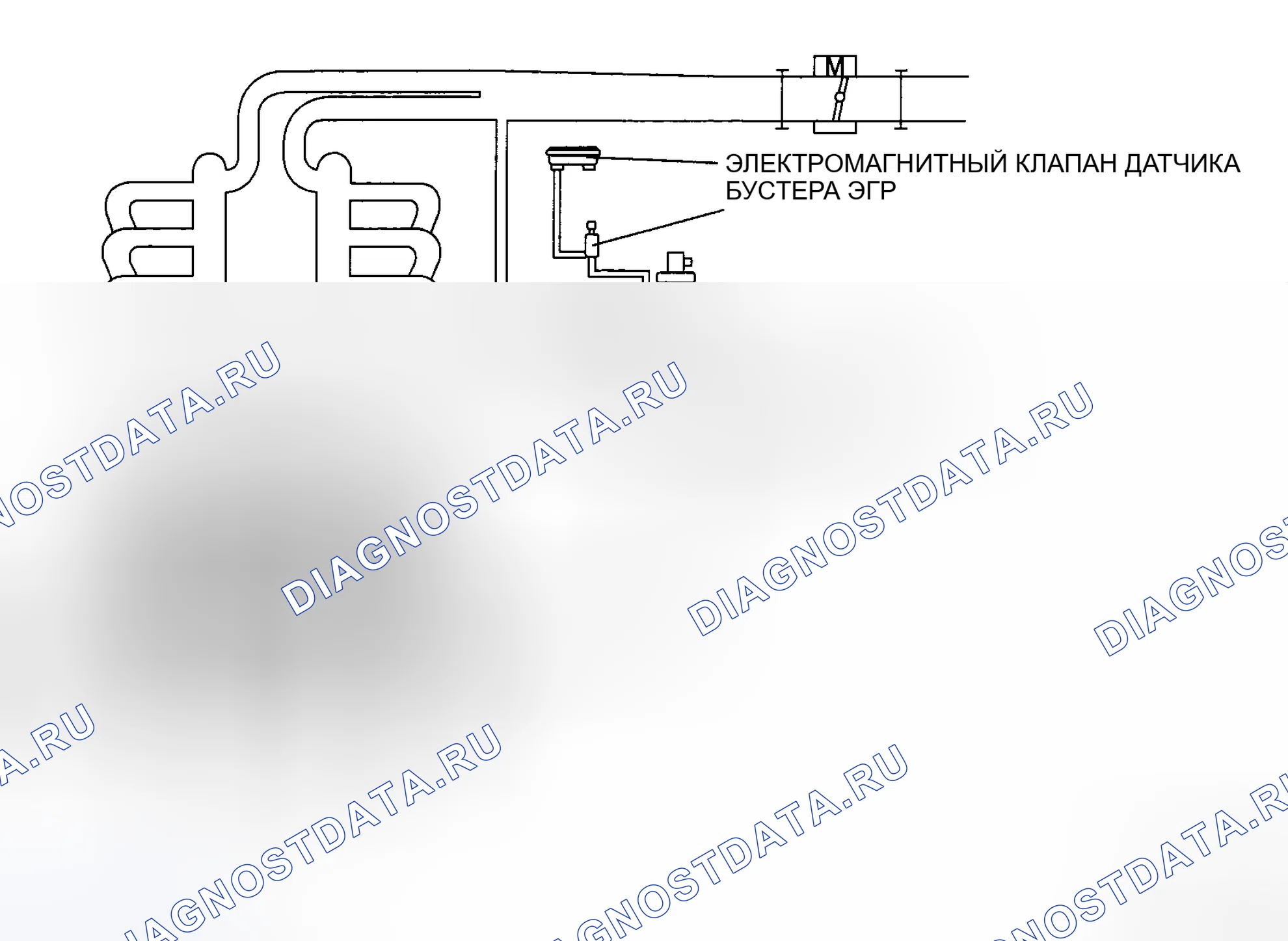 Рис. 10. Mazda 6 GH рестайлинг