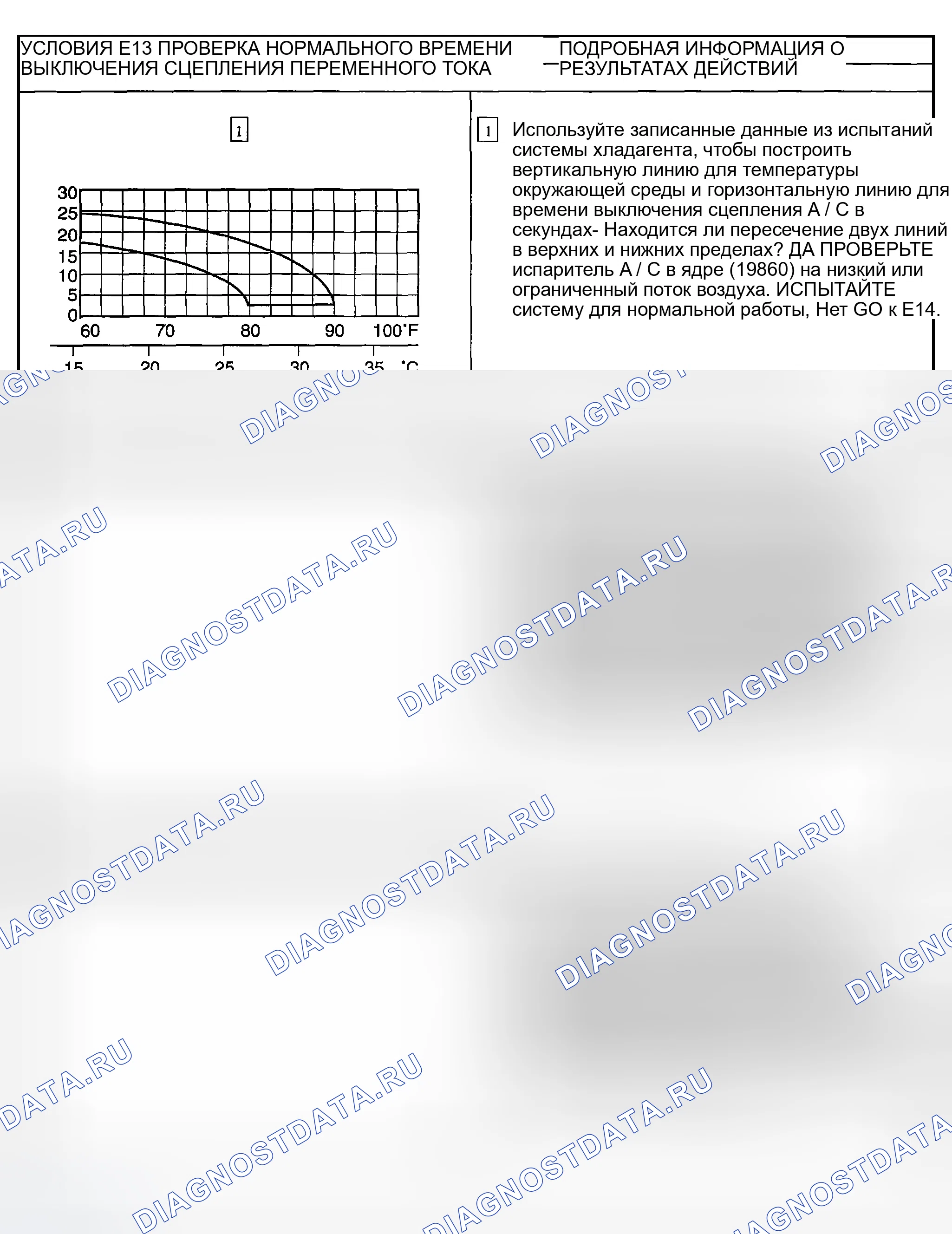 Рис. 114. Ford Explorer Sport Trac I