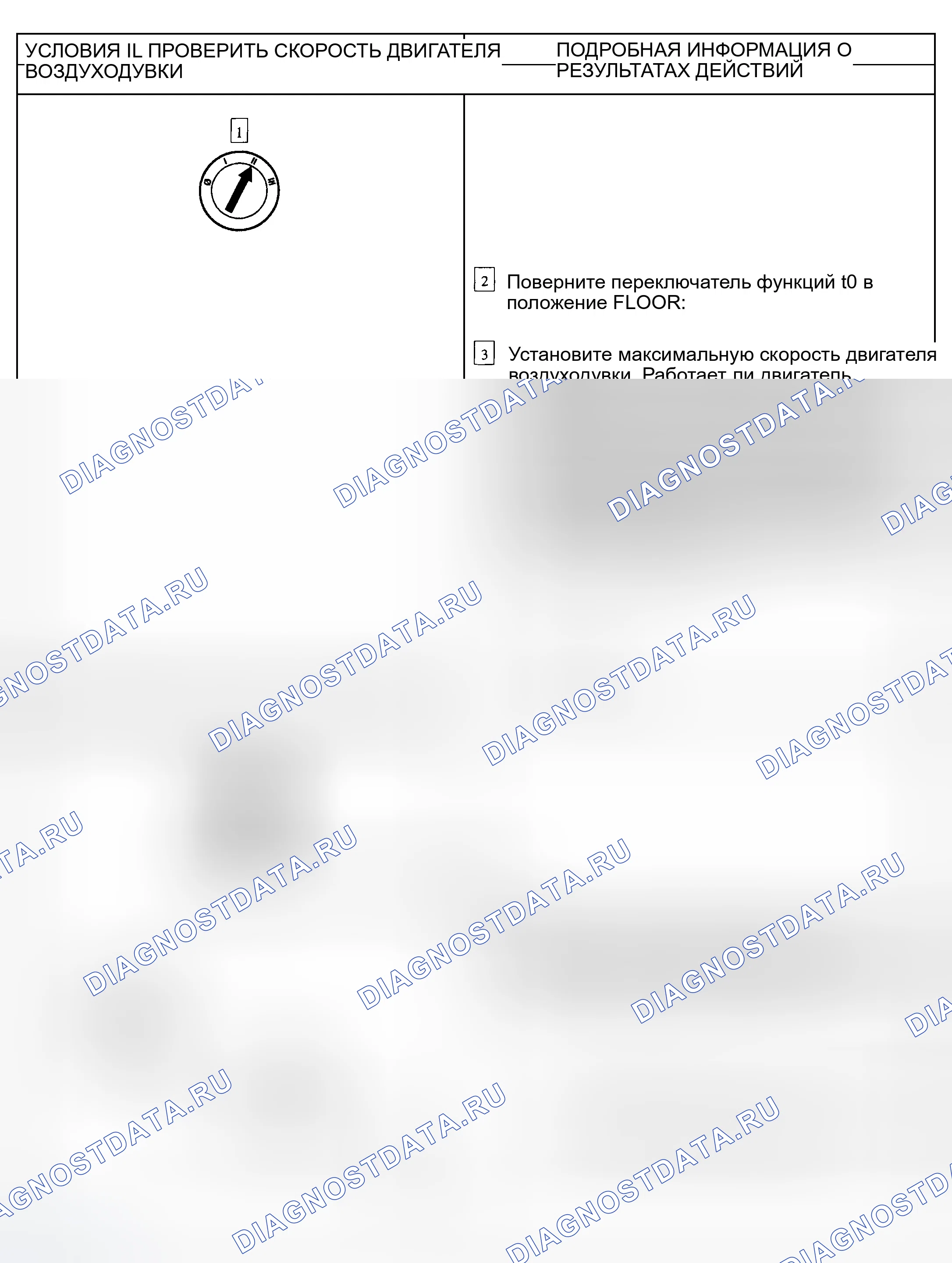Рис. 28: Диагностическая процедура. Ford Escape I