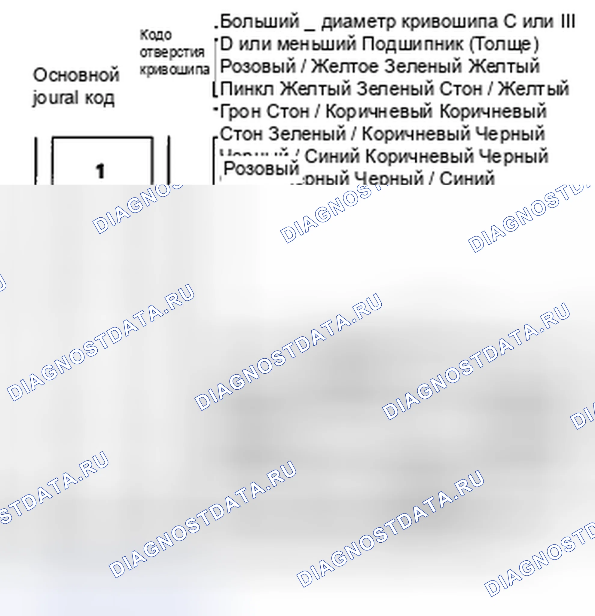 Рис. 528. Honda CR-V III рестайлинг