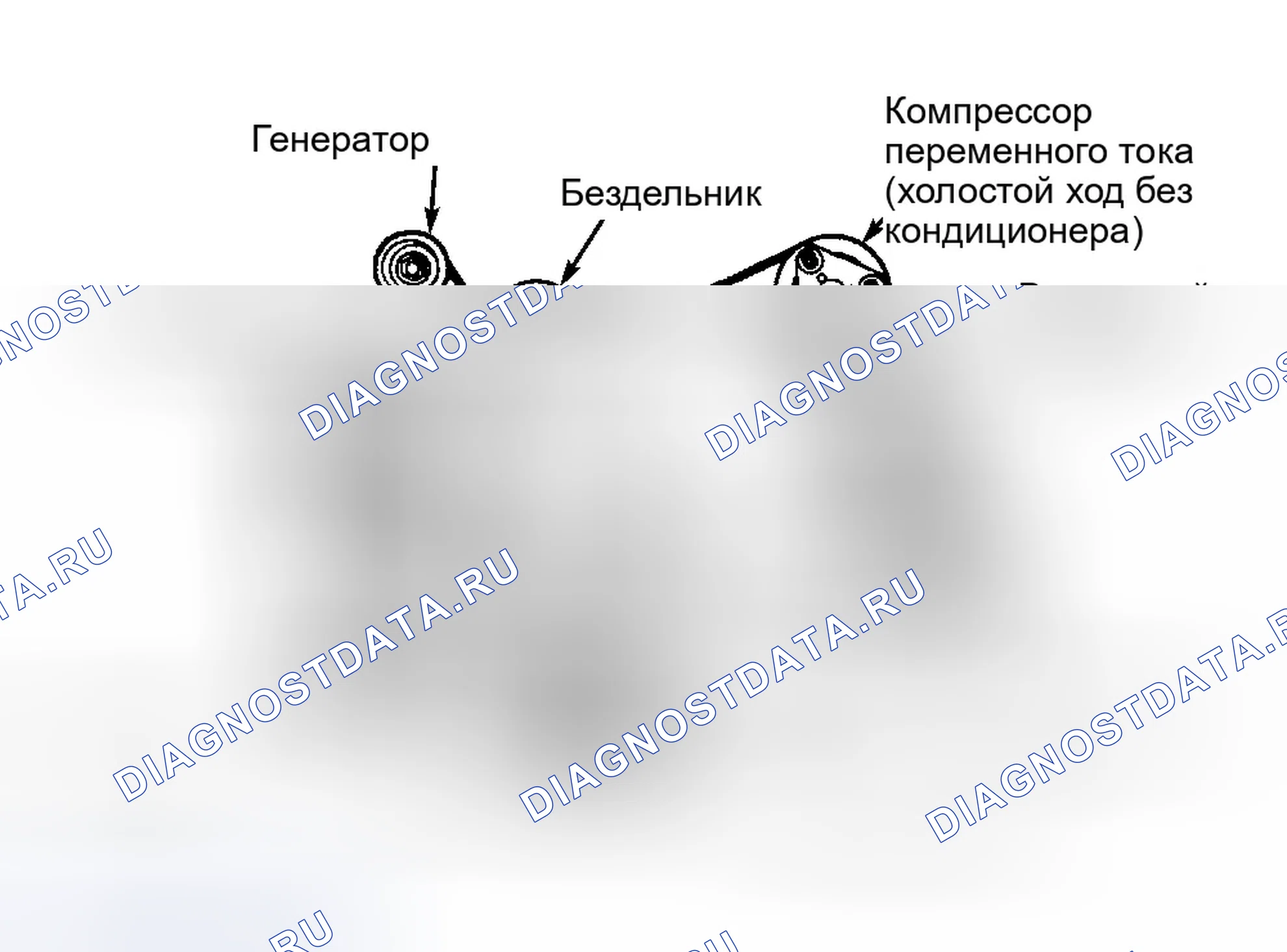 Рис. 16. Ford Expedition I