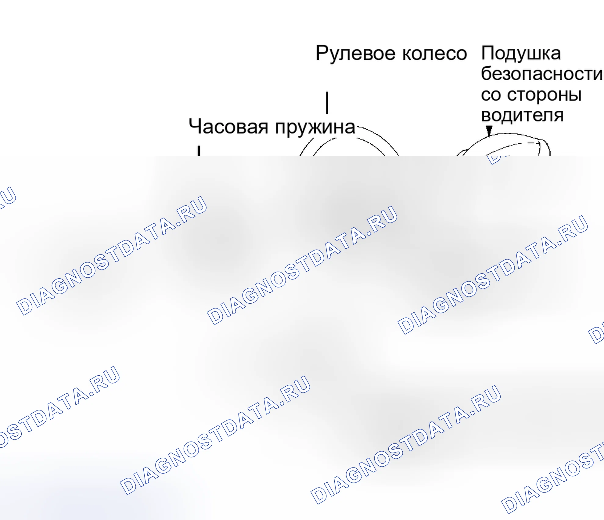 Рис. 5. Honda CR-X II