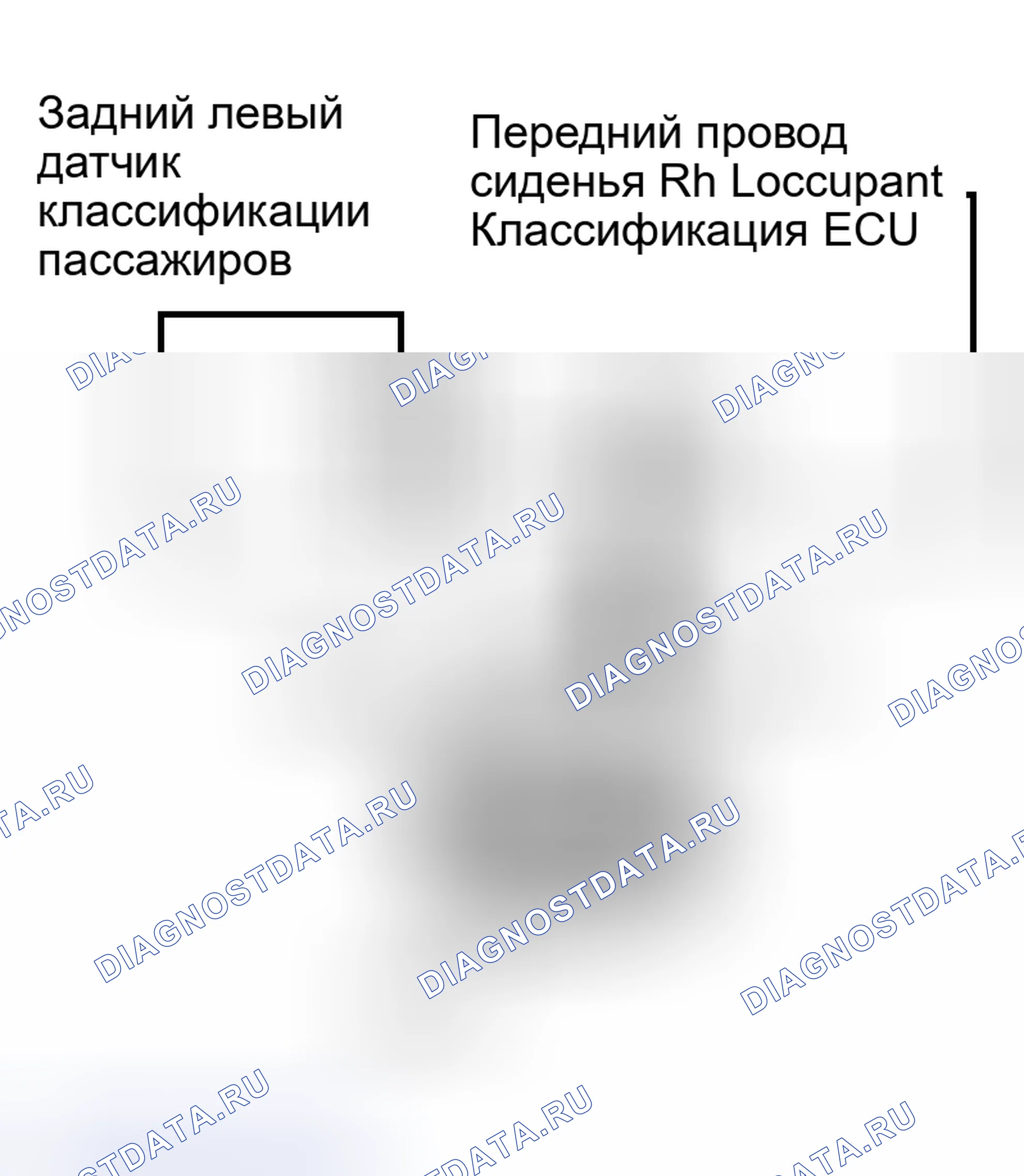 Рис. 148. Haval H5 I