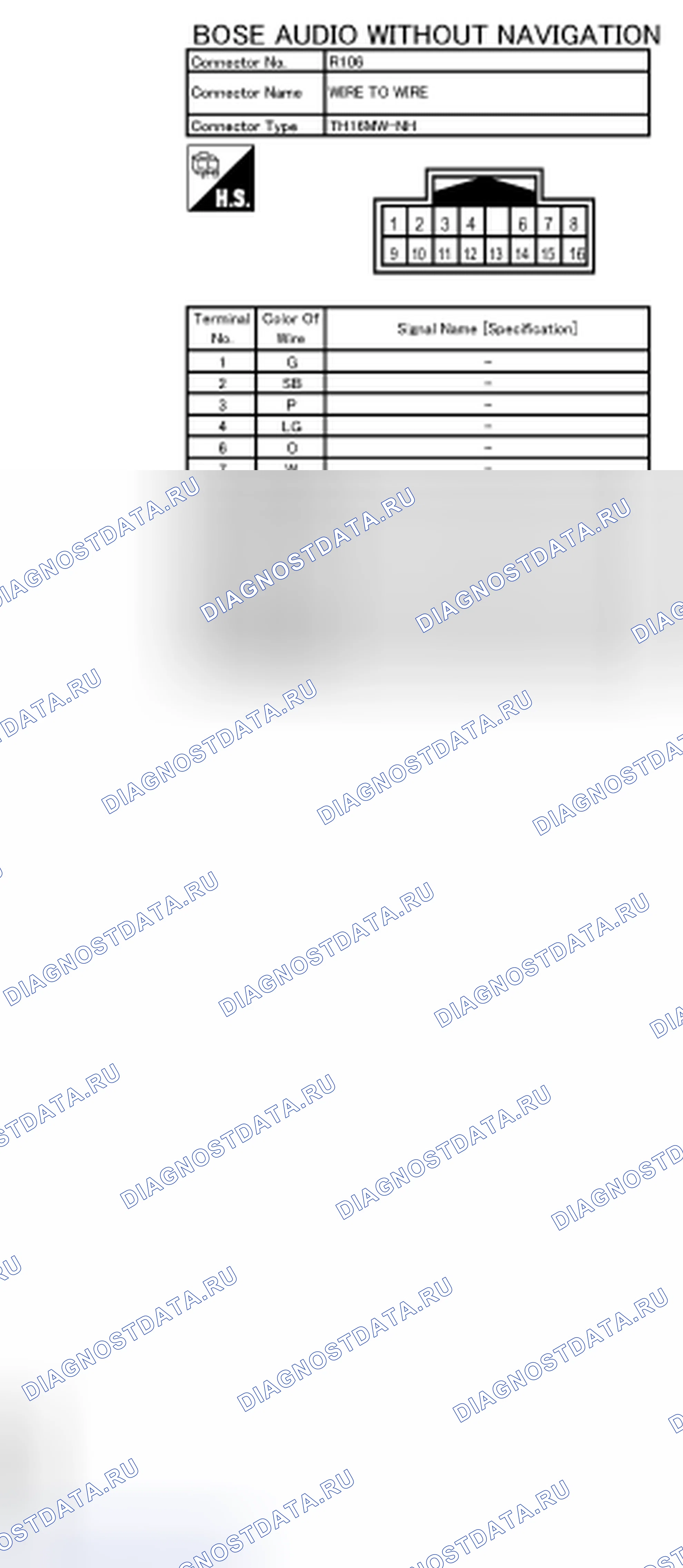 Рис. 170. Nissan Quest IV
