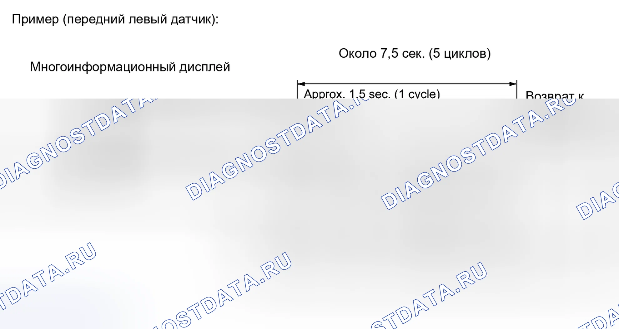 Рис. 24. Haval H4 I