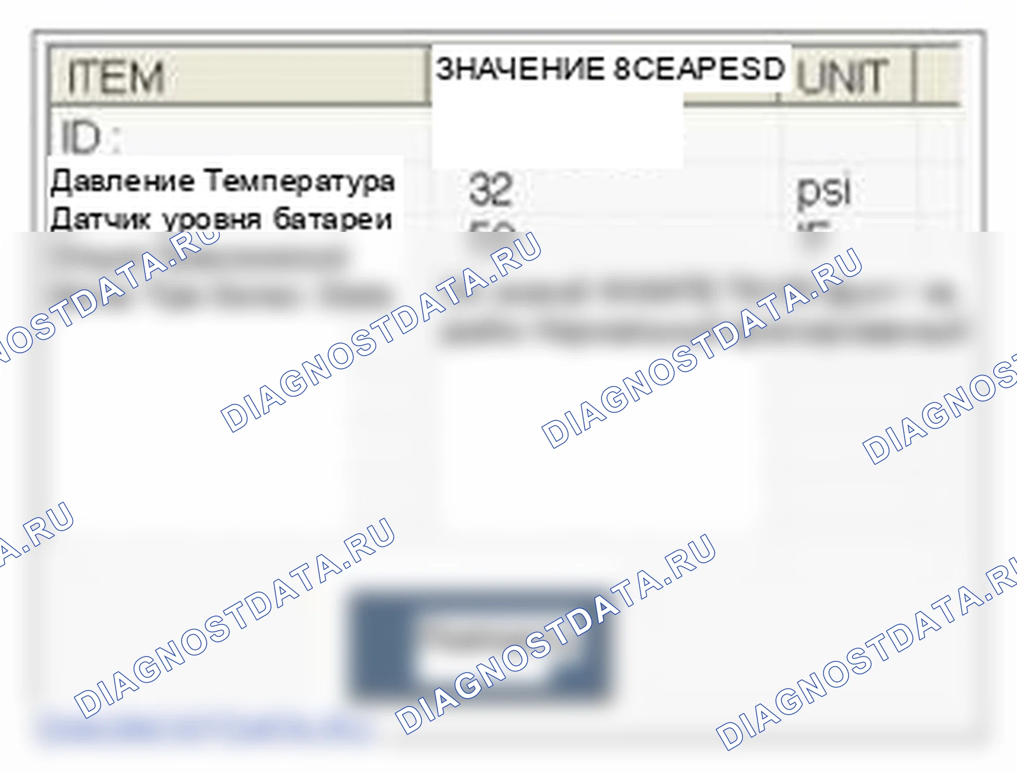 Рис. 37: Мониторинг данных Scantool. Hyundai Elantra V