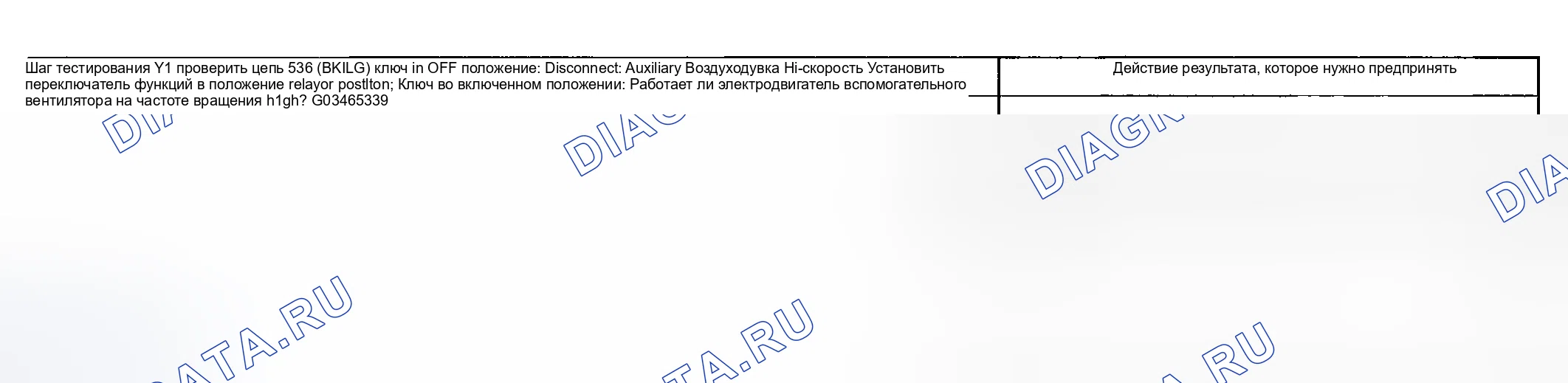 Рис. 132: ТОЧЕЧНОЕ ИСПЫТАНИЕ Y: ПЕРЕКЛЮЧАТЕЛЬ ДВИГАТЕЛЯ ПЕРЕДНЕГО / ЗАДНЕГО ВСПОМОГАТЕЛЬНОГО ВЕНТИЛЯТОРА РАБОТАЕТ ТОЛЬКО В РЕЖИМЕ HI. Ford Pickup F250 Super Duty I