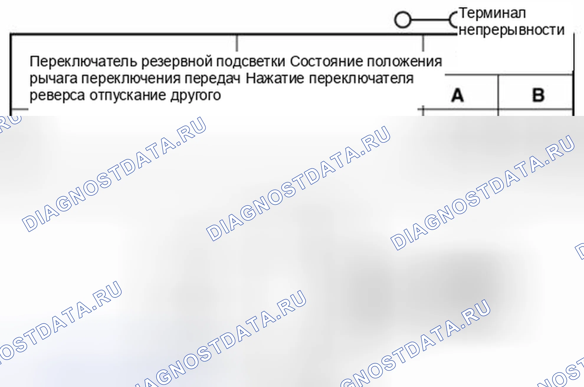 Рис. 3. Mazda 3 BL рестайлинг