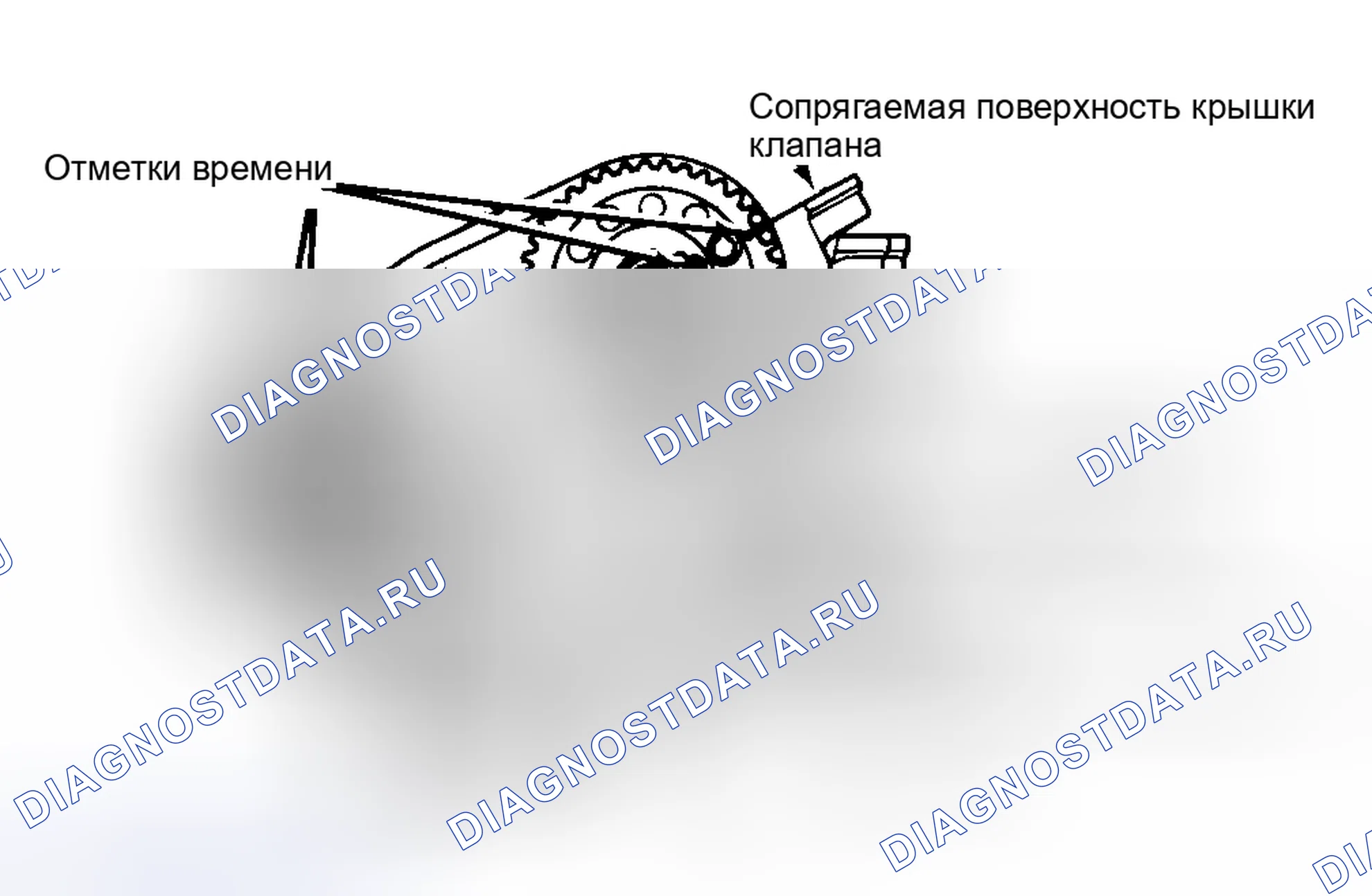 Рис. 23. Ford Taurus II