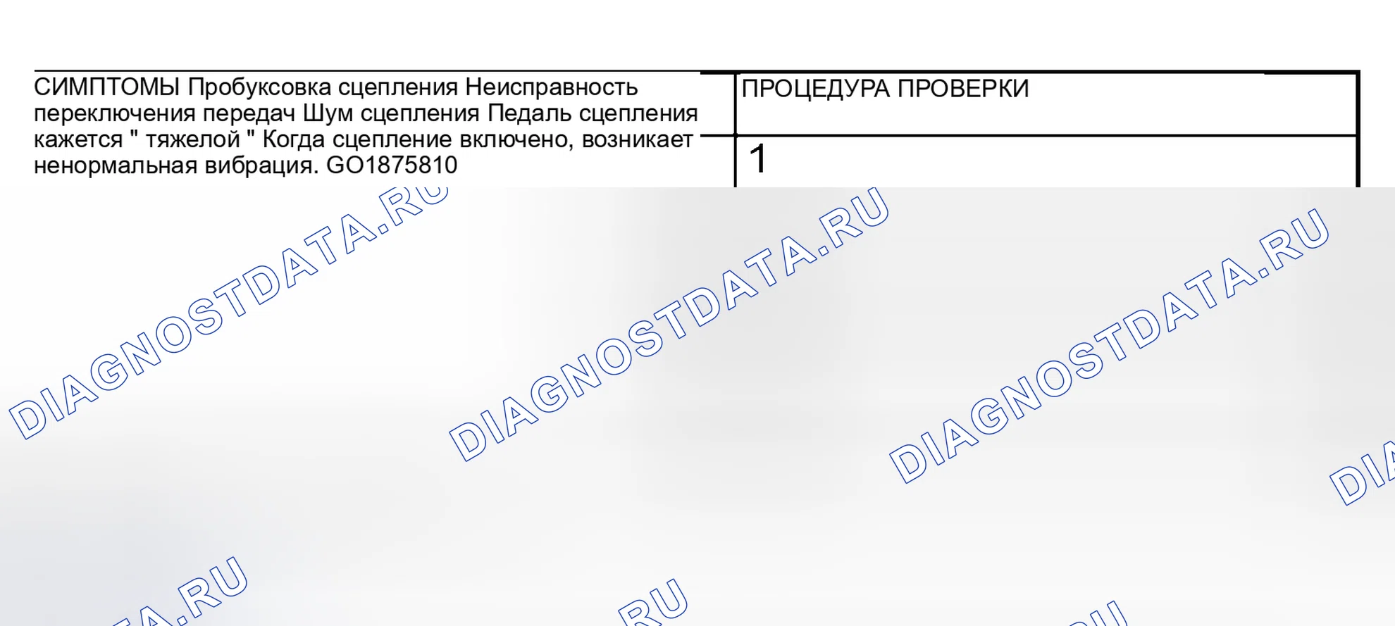 Рис. 37: ДИАГРАММА СИМПТОМОВ. Mitsubishi Lancer IX рестайлинг