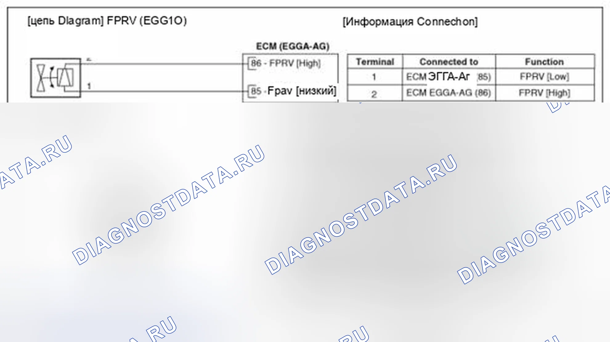 Рис. 63: (A / T). BMW 6 серия F06/F13/F12