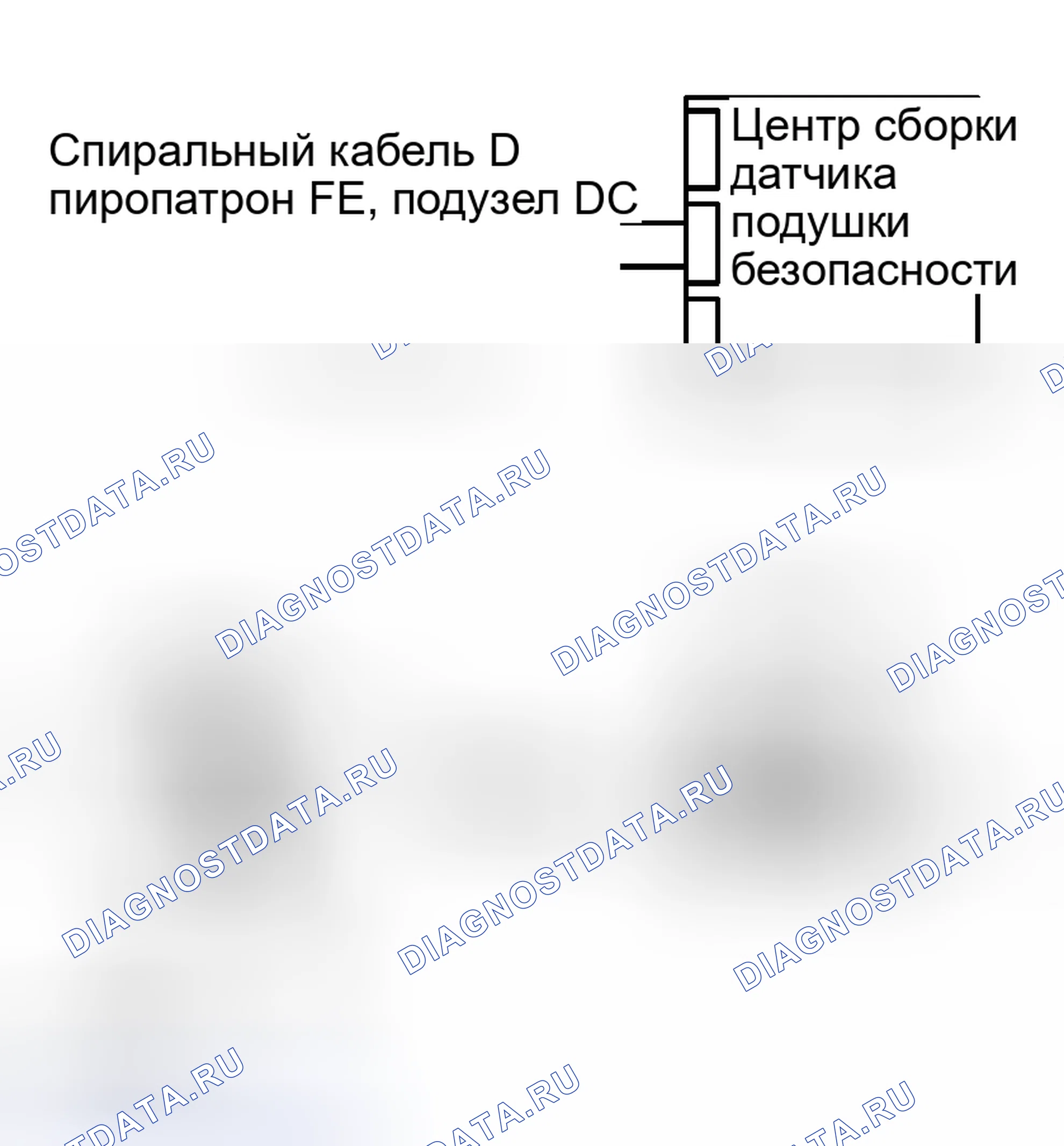 Рис. 110. Kia Sorento I