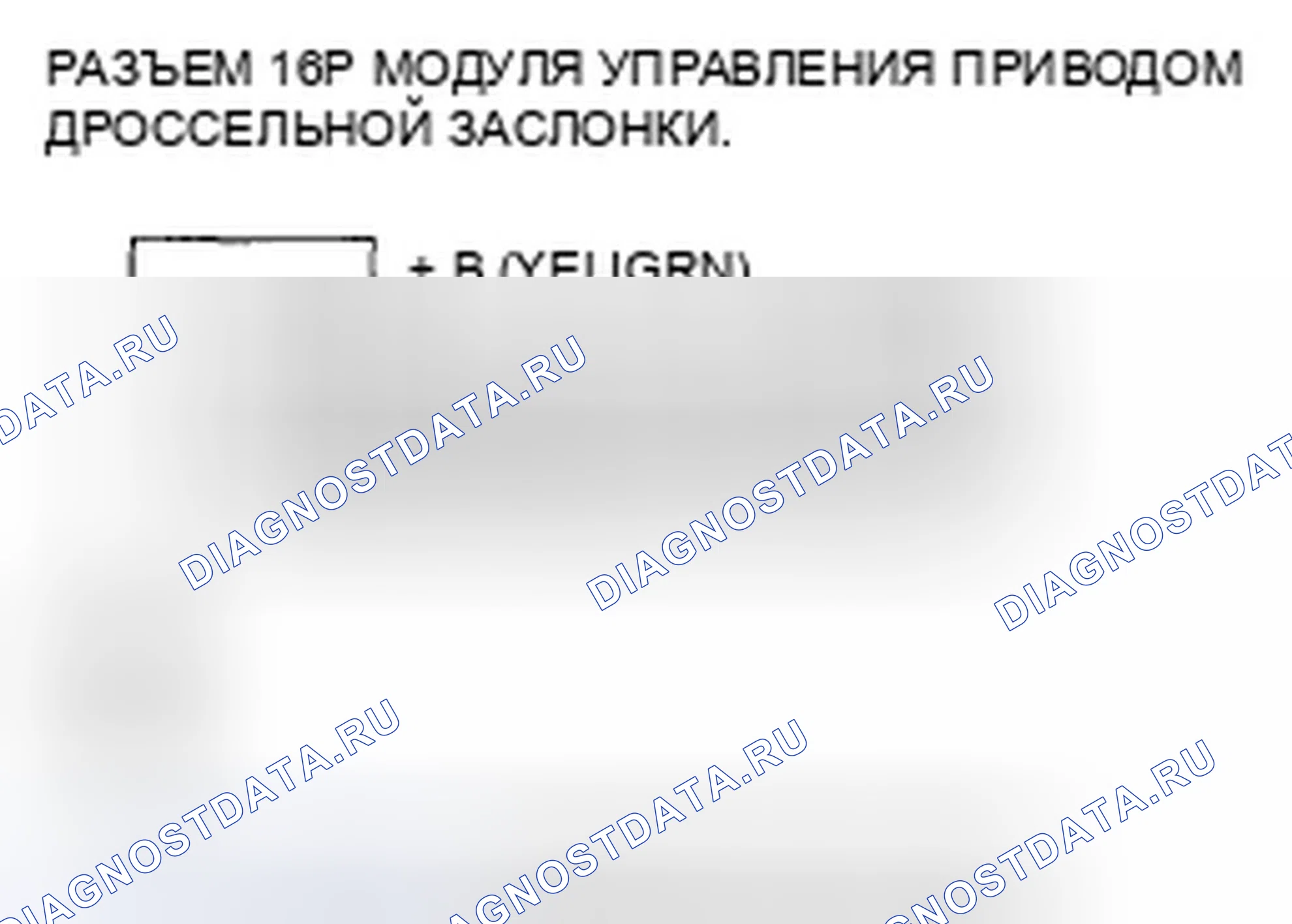 Рис. 65. Honda Fit I