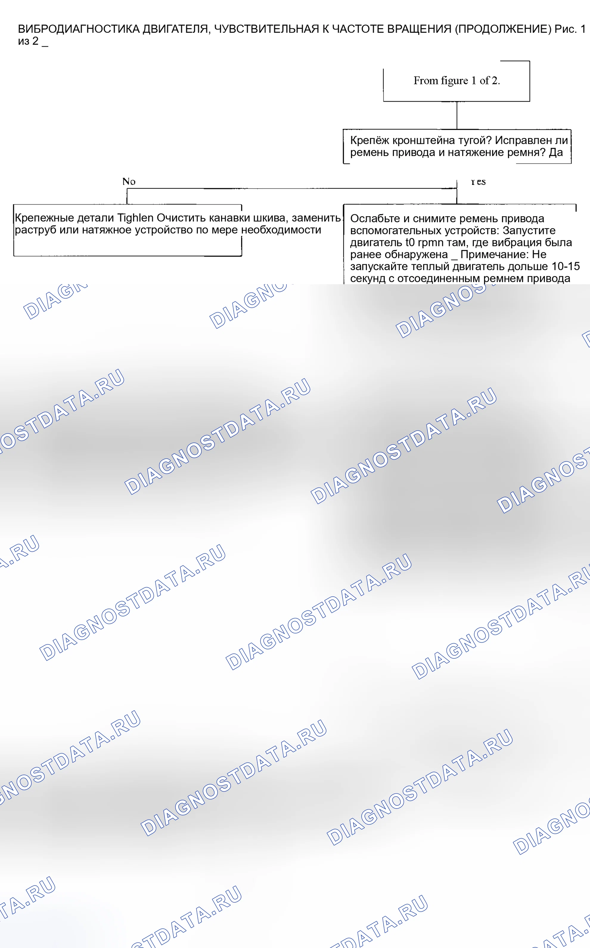 Рис. 16. Kia Rio I рестайлинг