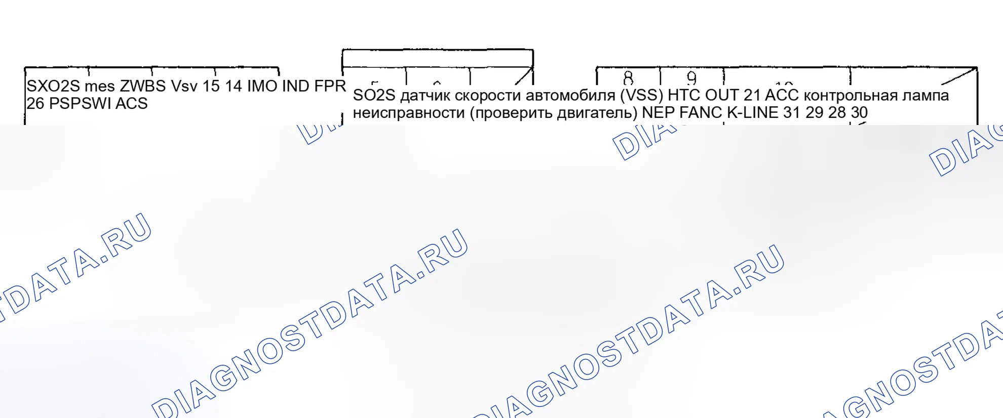 Рис. 46: Входы и выходы блок управления силовым агрегатом (PCM) (блок управления силовым агрегатом) на разъеме A (32P) - ' 02-04 Модели. Honda Odyssey II
