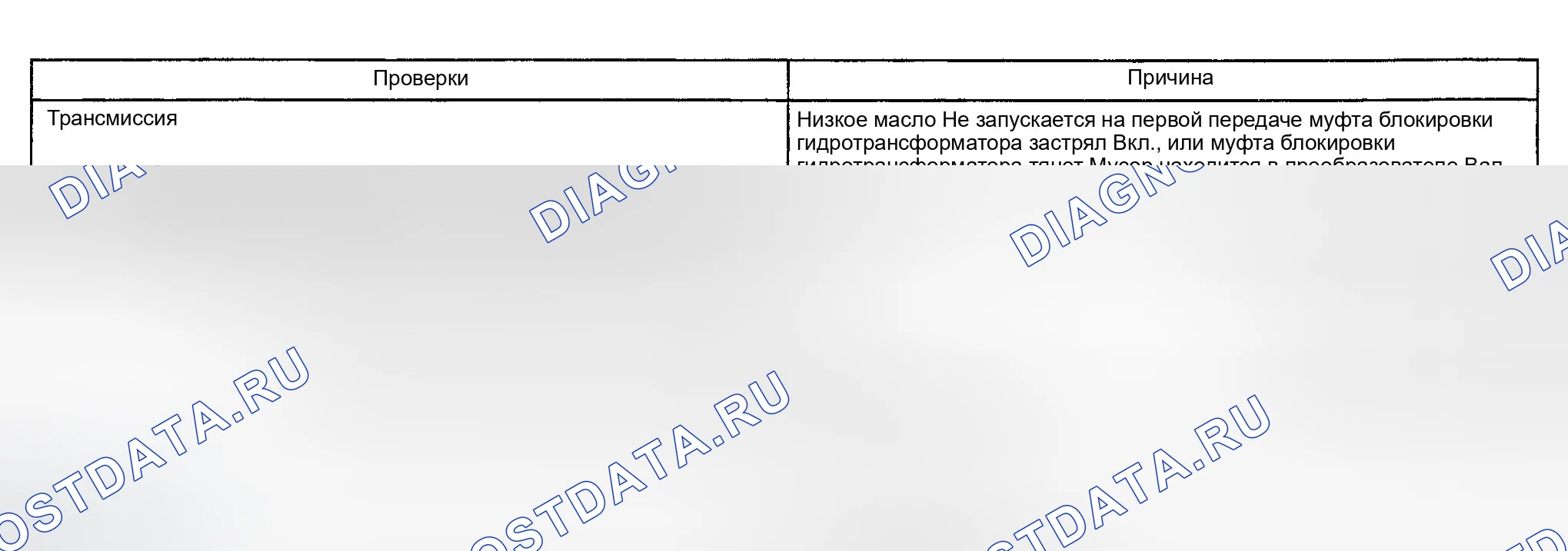 Рис. 81. GMC Sierra 2500 
