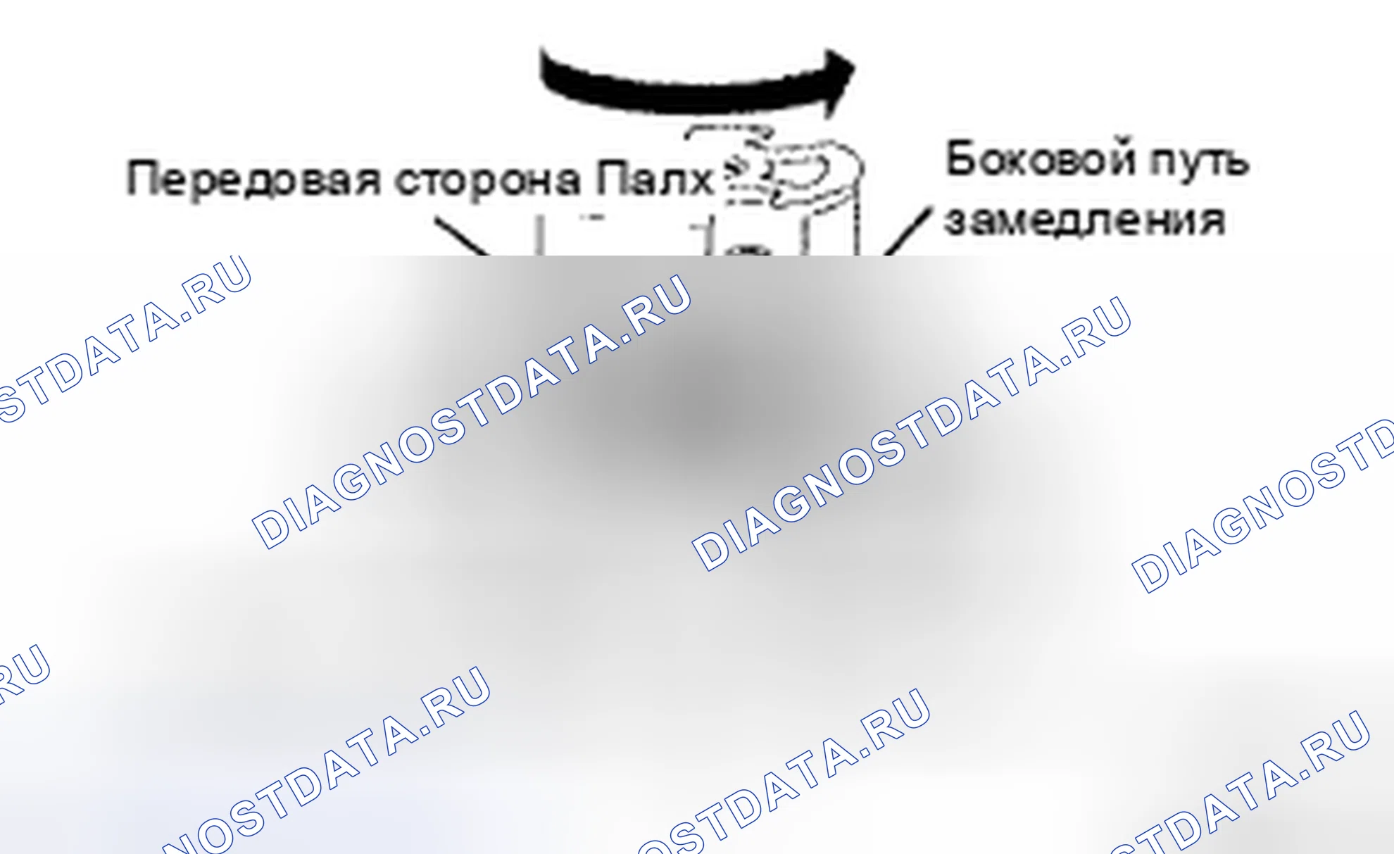 Рис. 390. Toyota Highlander II