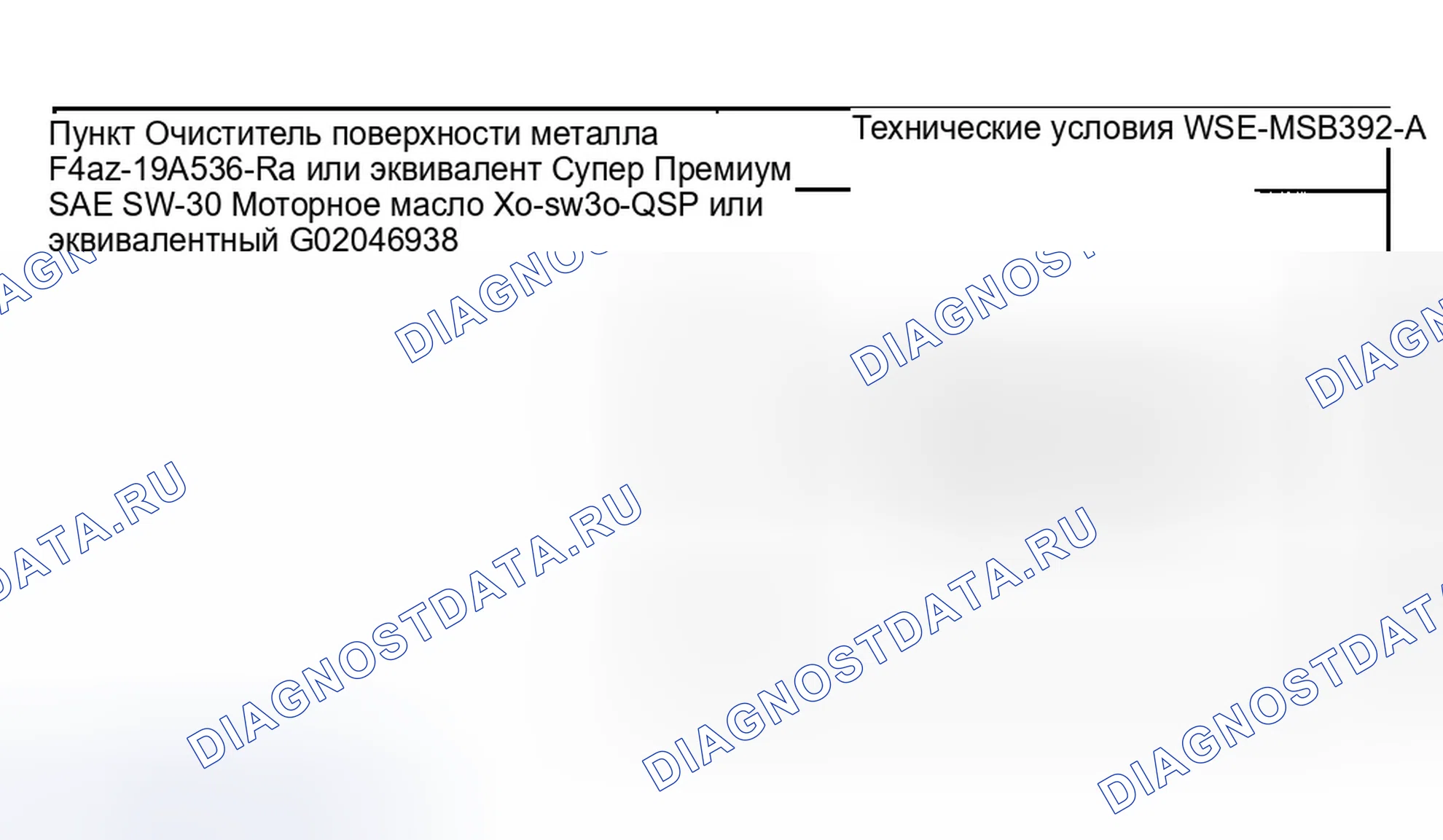 Рис. 331: Материалы. Ford Explorer Sport Trac I